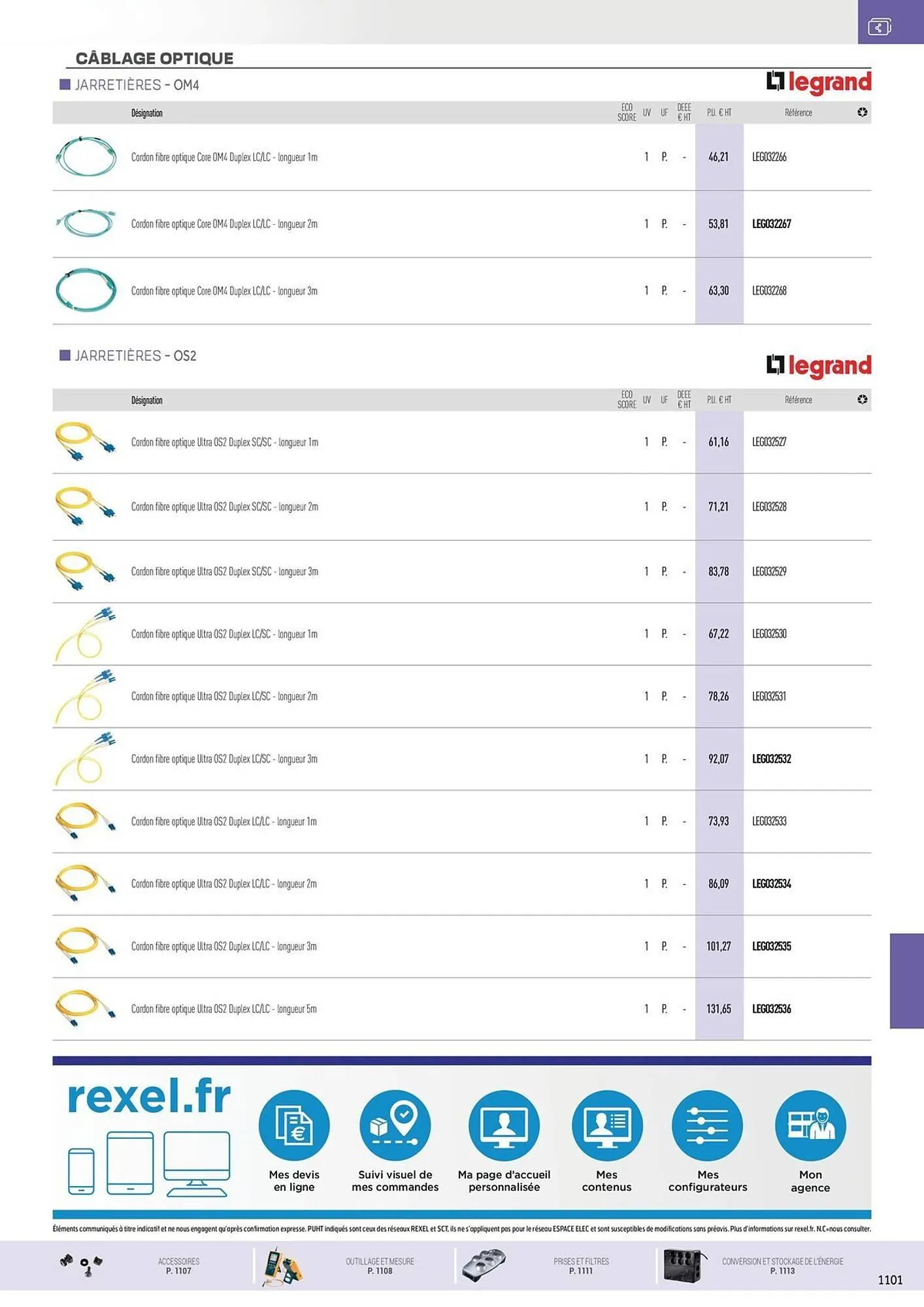 Catalogue Rexel du 31 octobre au 31 décembre 2025 - Catalogue page 21
