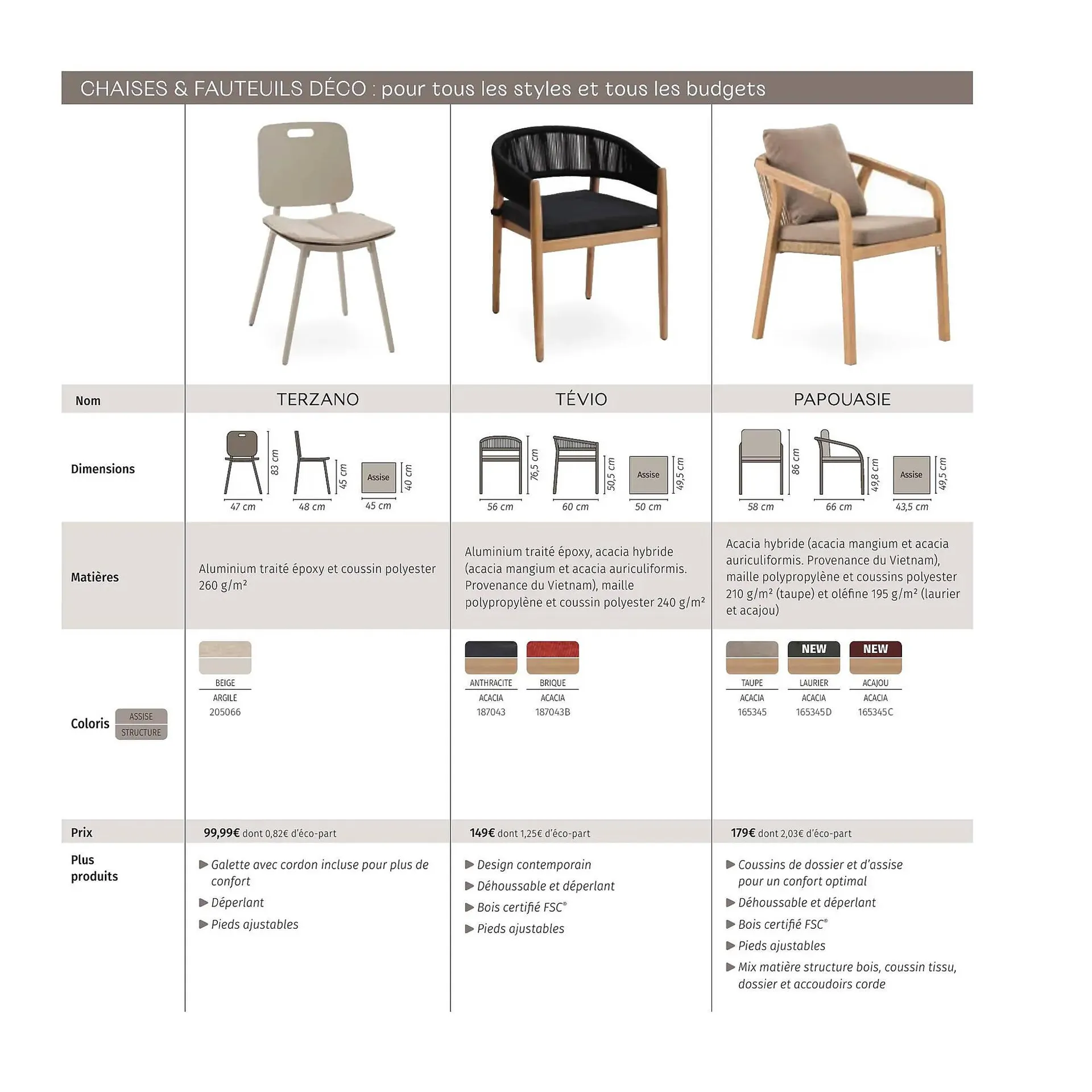 Catalogue Maxi Bazar du 9 février au 31 décembre 2026 - Catalogue page 109