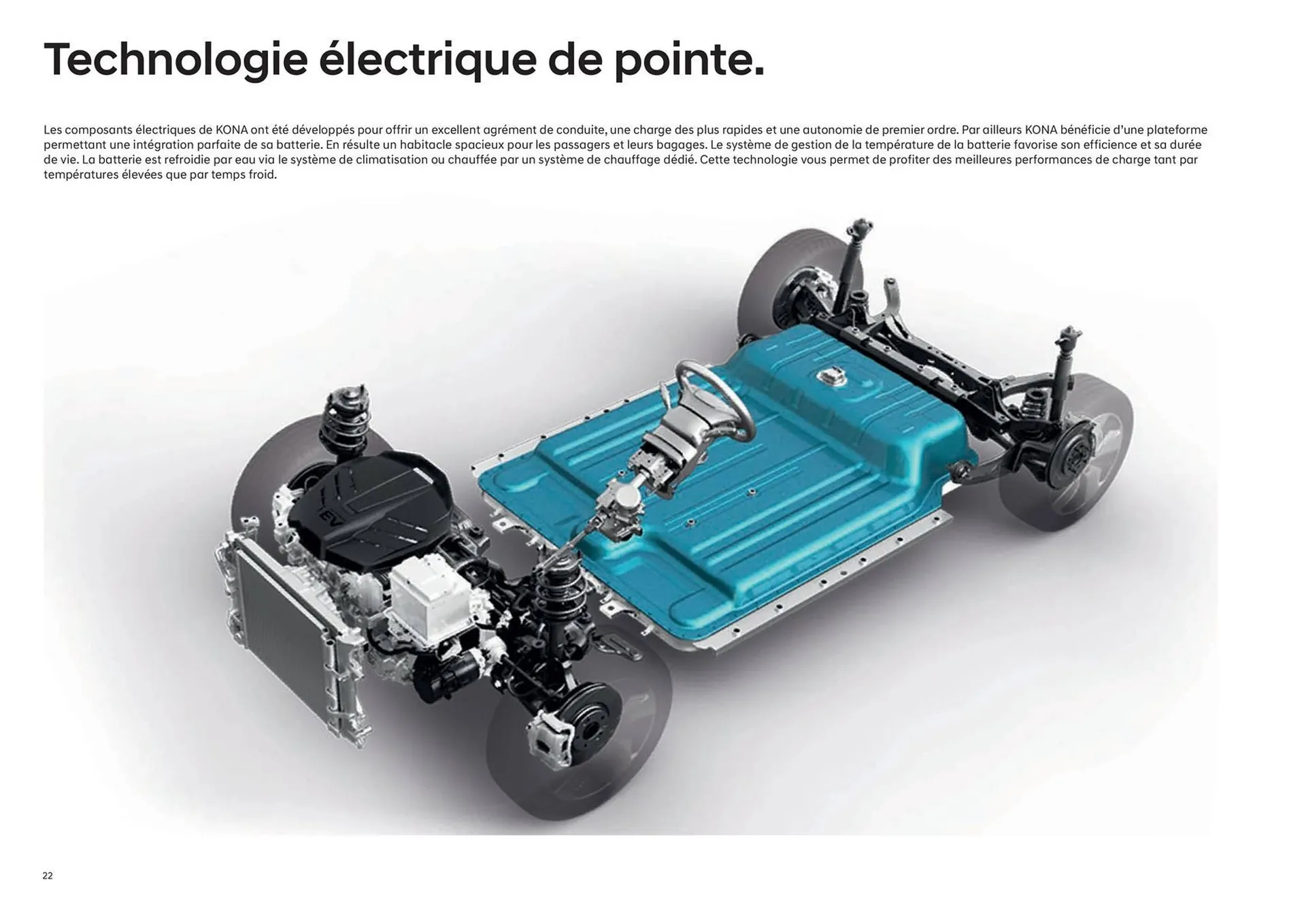 Catalogue Hyundai du 1 septembre au 31 août 2026 - Catalogue page 22