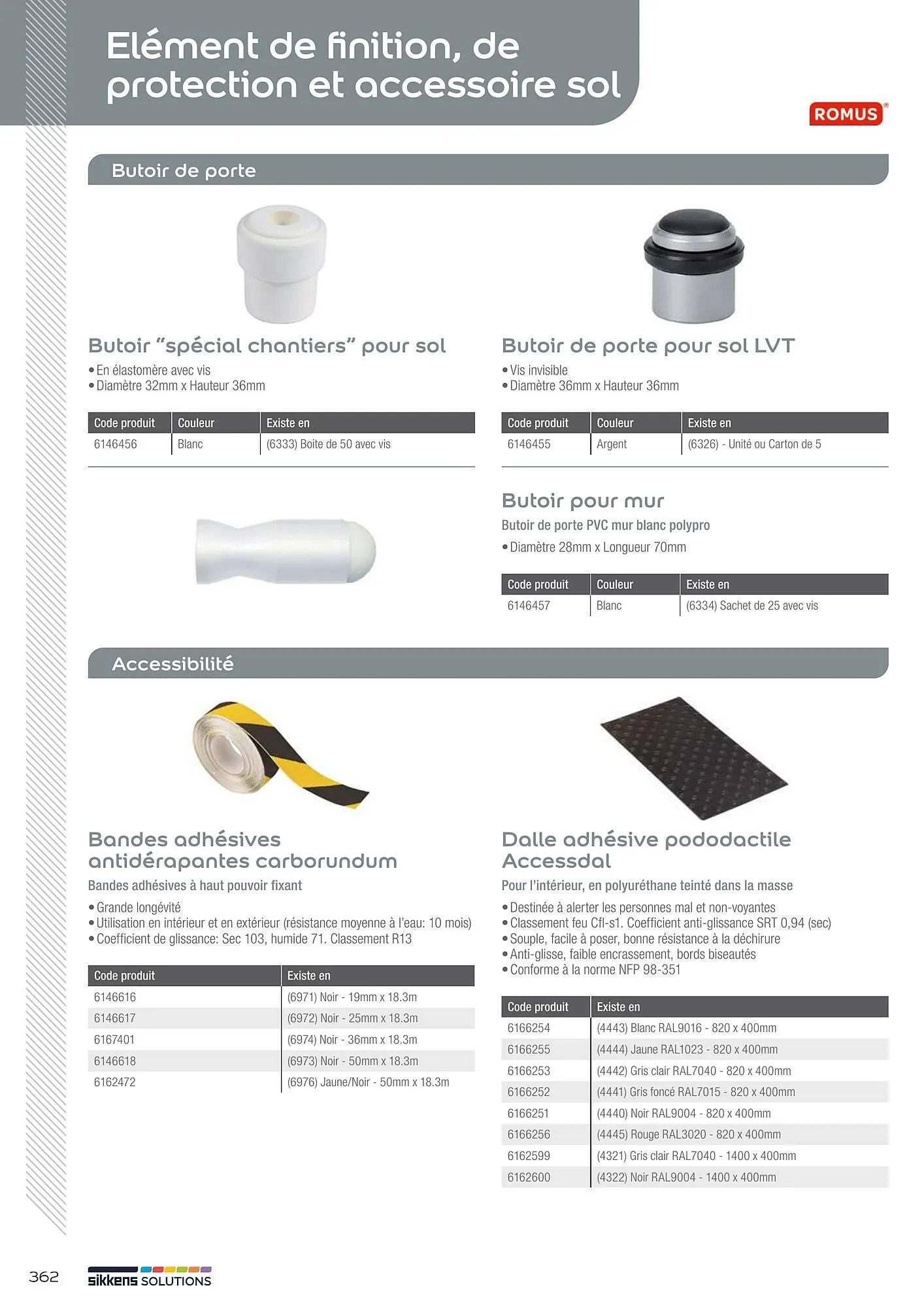 Catalogue Sikkens Solution du 1 janvier au 28 décembre 2025 - Catalogue page 302