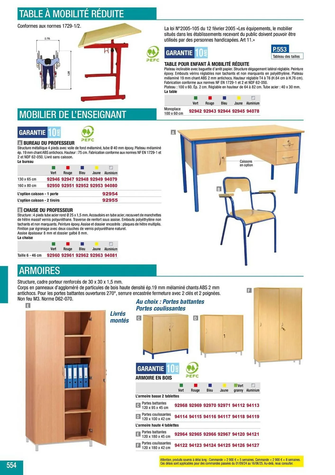 Catalogue Majuscule du 5 mars au 31 décembre 2025 - Catalogue page 578