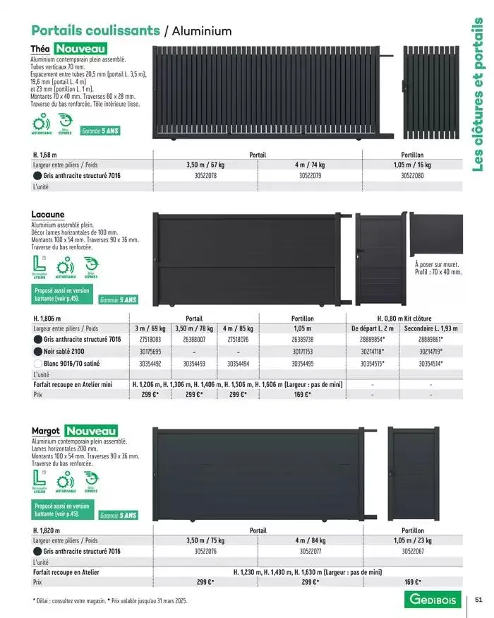Aménagements Extérieurs 2025 du 1 janvier au 31 décembre 2025 - Catalogue page 51