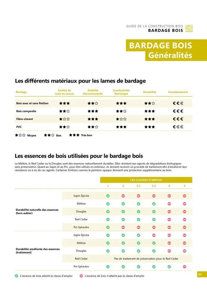 Guide construction bois 2024/2025 du 23 août au 31 décembre 2025 - Catalogue page 49