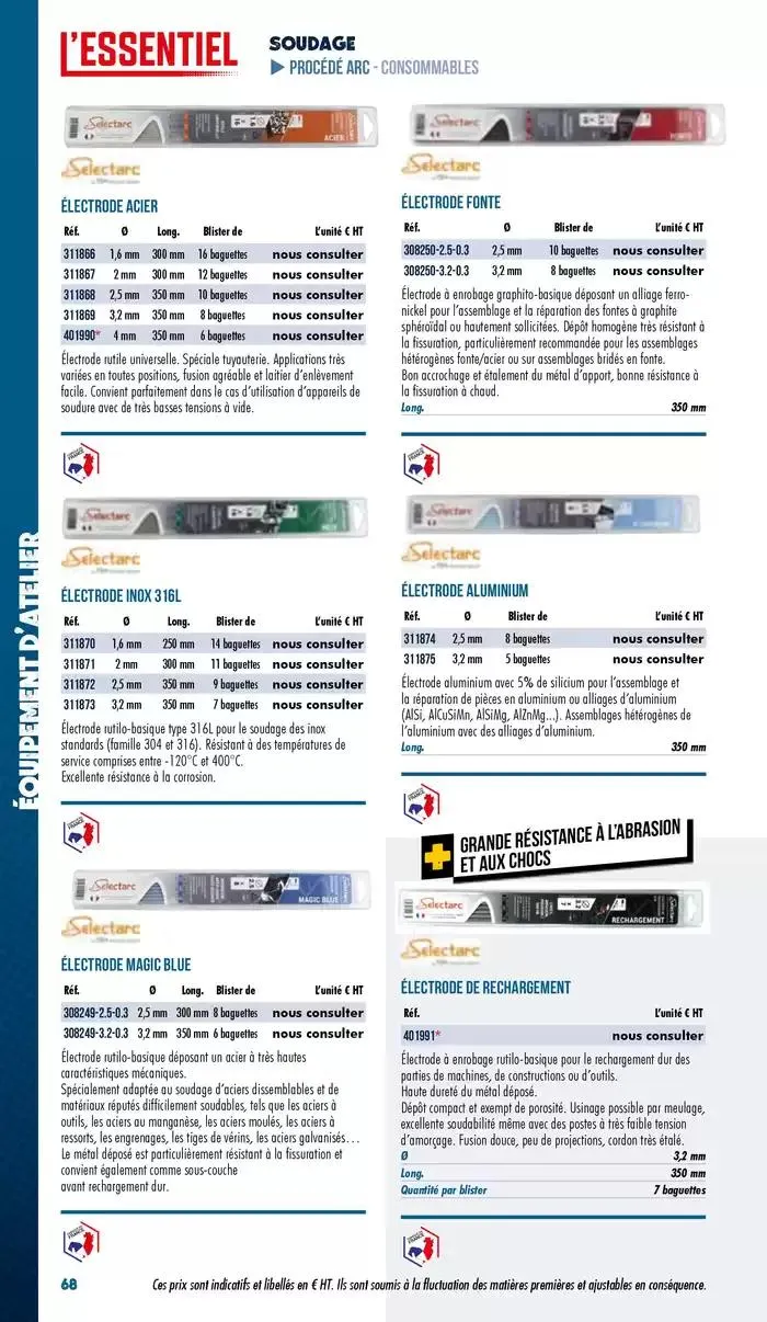 Essentiel Industrie 2025 du 3 janvier au 31 décembre 2025 - Catalogue page 70