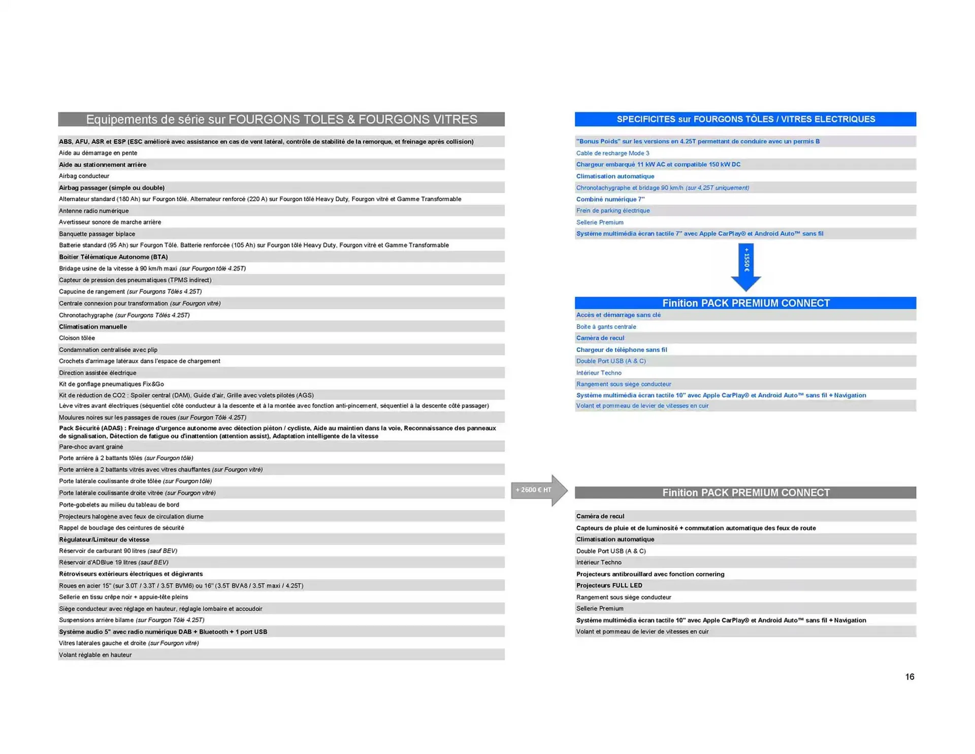 Catalogue Opel du 8 janvier au 8 janvier 2026 - Catalogue page 16