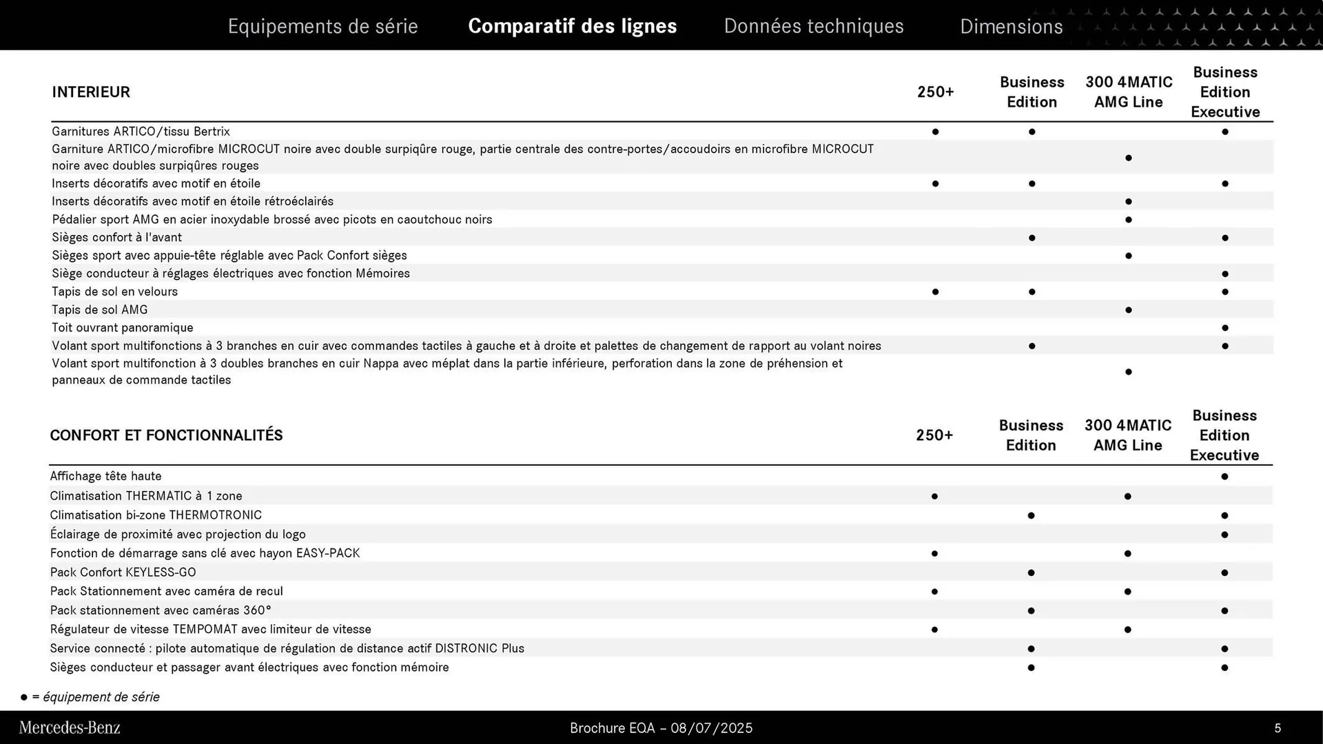 Catalogue Mercedes-Benz du 3 septembre au 3 septembre 2026 - Catalogue page 5