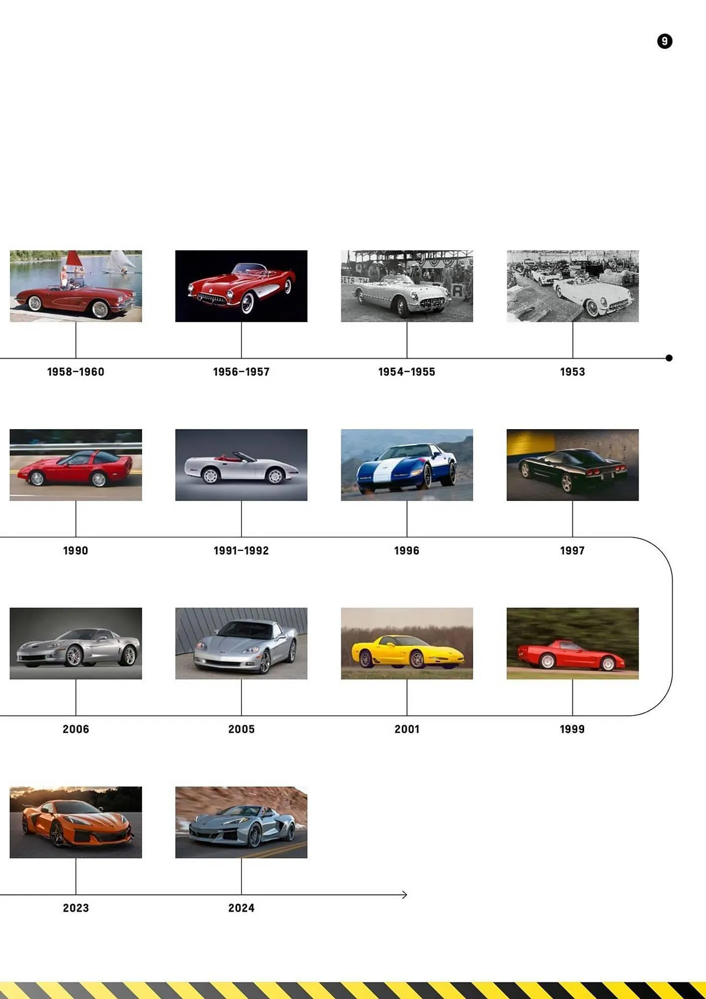 Catalogue Chevrolet du 4 septembre au 30 septembre 2026 - Catalogue page 9