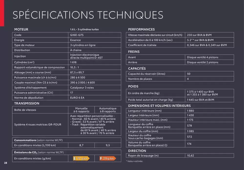 Toyota GR Yaris du 11 avril au 11 avril 2026 - Catalogue page 28