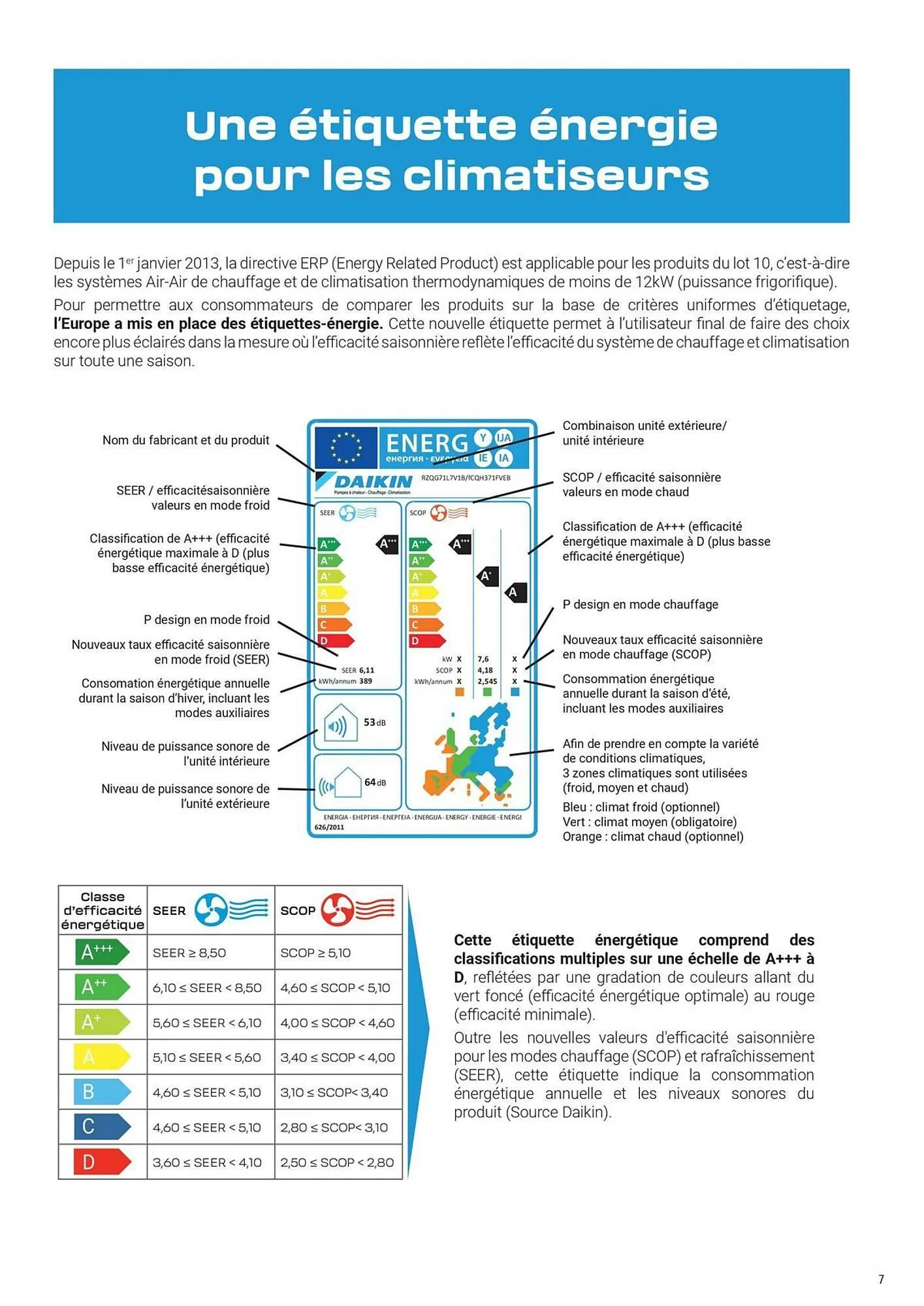 Catalogue Rexel du 5 juin au 31 décembre 2025 - Catalogue page 7
