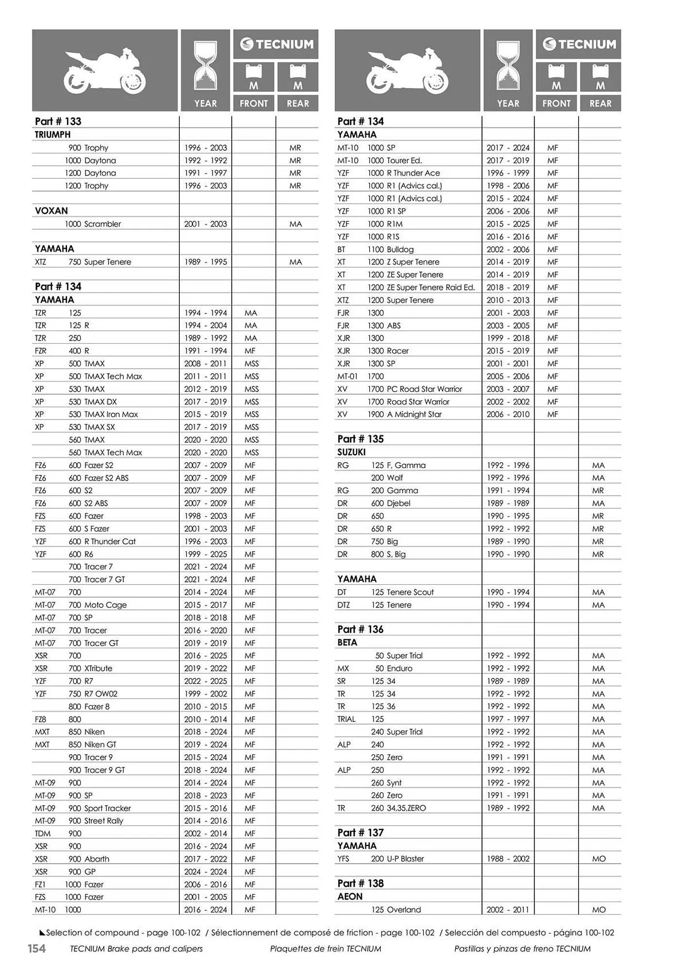 Catalogue Bihr du 23 mai au 31 décembre 2025 - Catalogue page 154