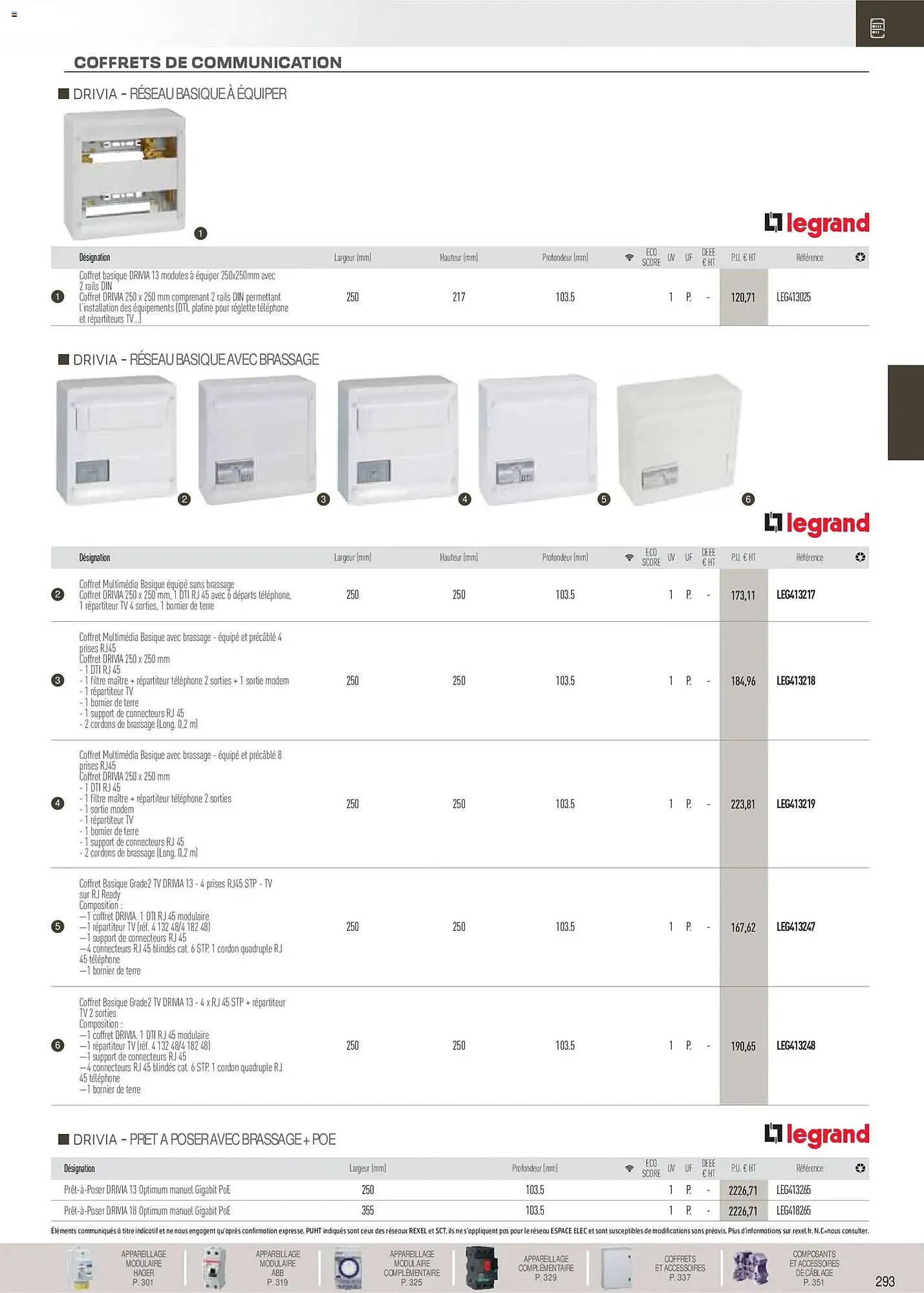 Catalogue Rexel du 18 novembre au 31 décembre 2026 - Catalogue page 94