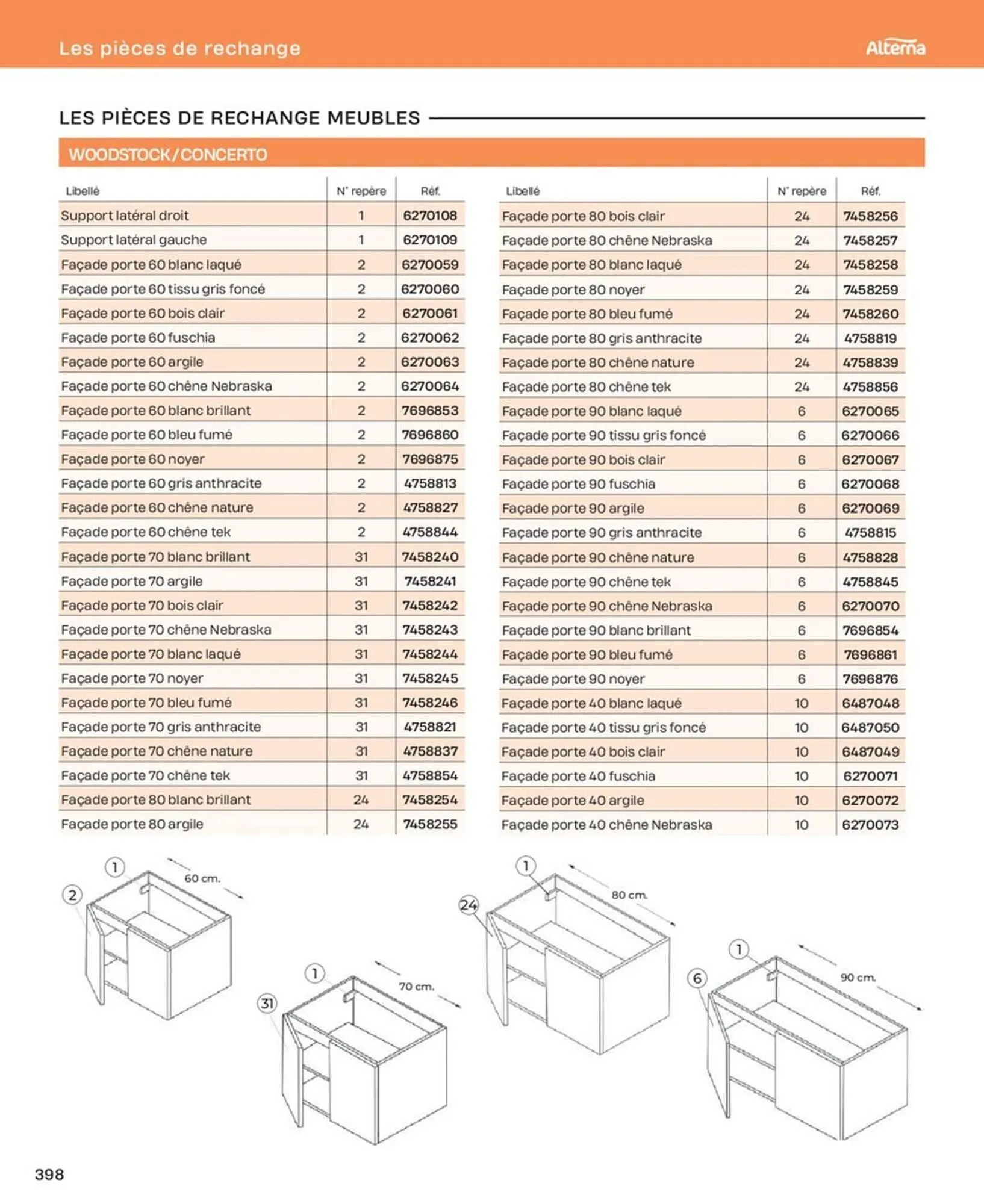 Catalogue Cedeo du 10 octobre au 31 décembre 2025 - Catalogue page 398