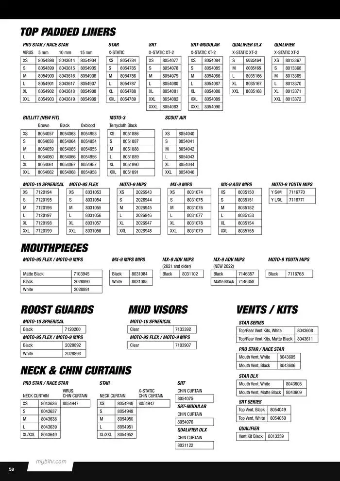 BELL Spring 2025 du 27 mars au 31 décembre 2025 - Catalogue page 58