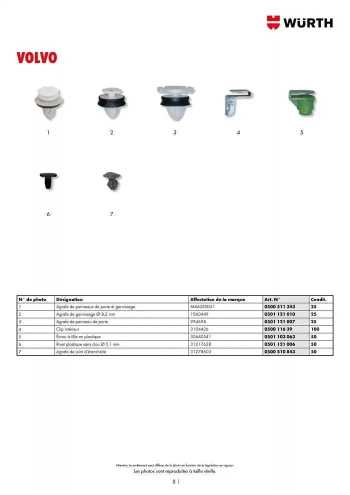 Agrafes de carrosserie du 21 janvier au 31 décembre 2025 - Catalogue page 81