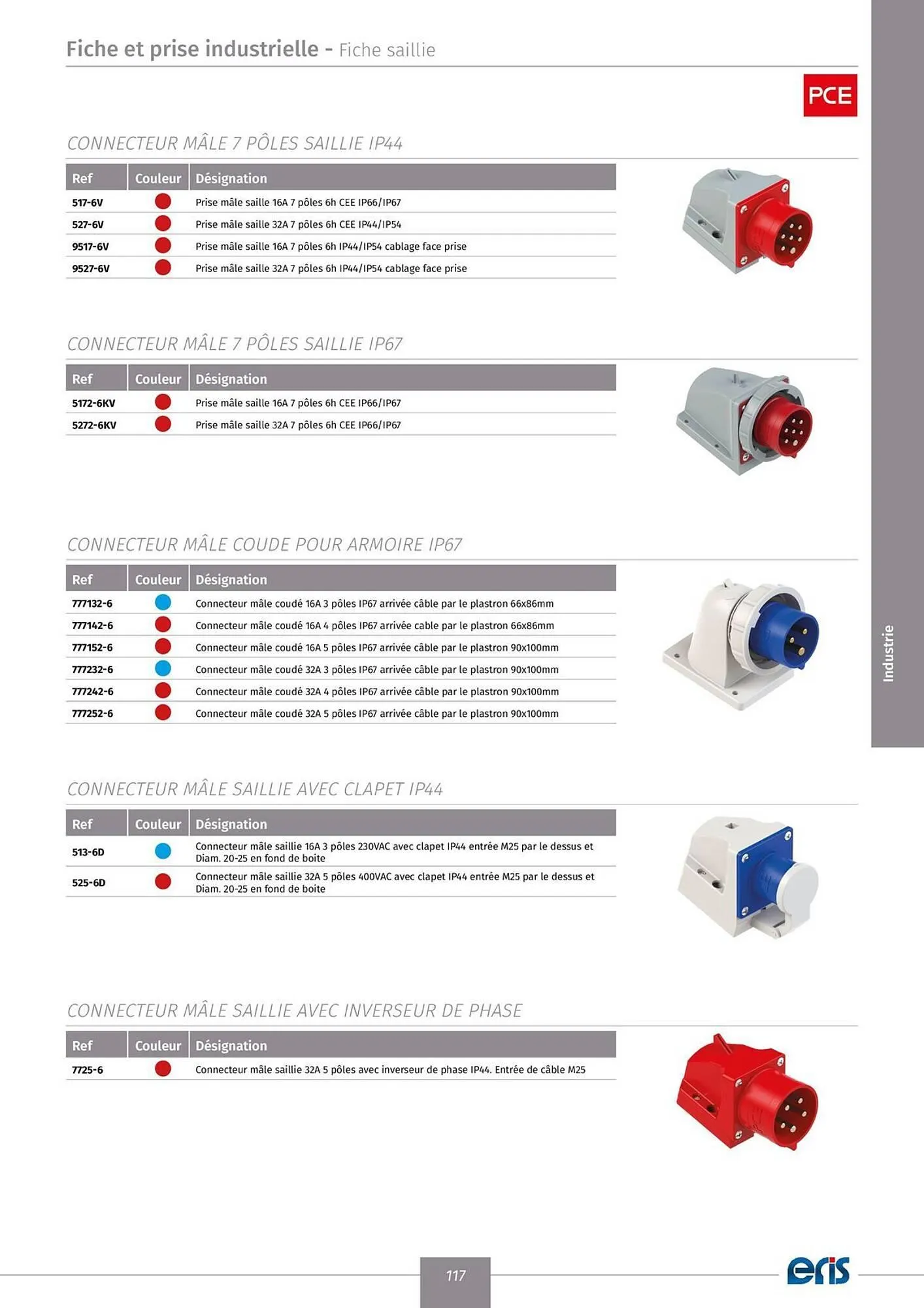 Catalogue Yesss electrique du 22 novembre au 31 décembre 2025 - Catalogue page 119