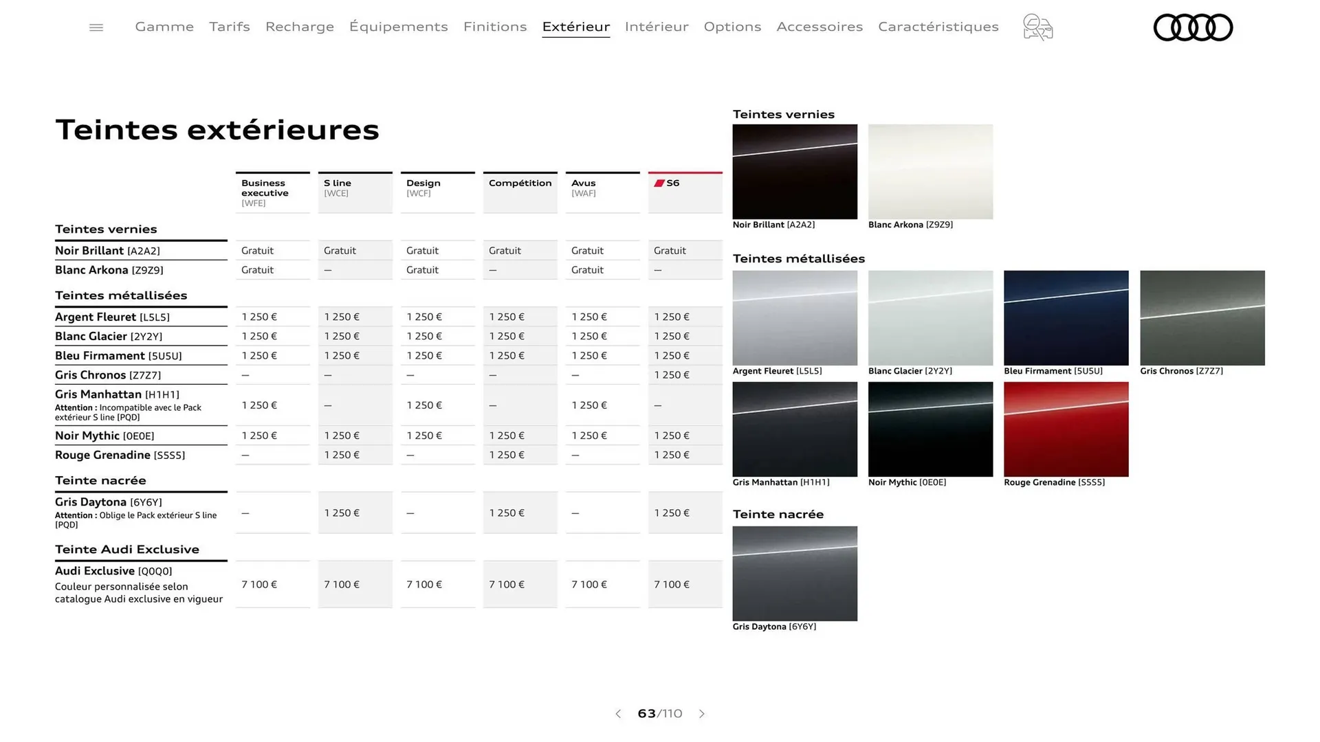 Catalogue Audi du 7 janvier au 31 janvier 2026 - Catalogue page 63