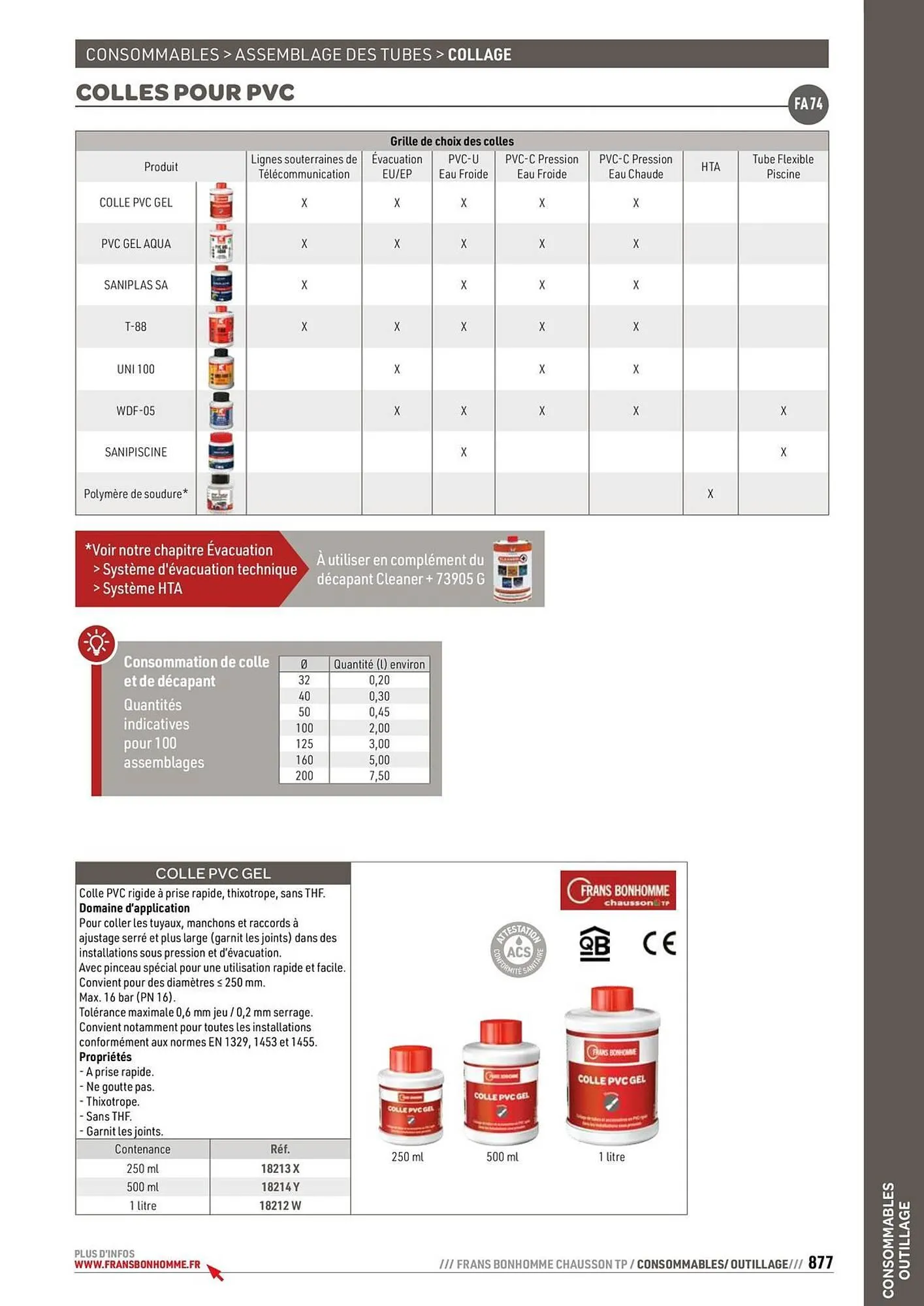 Catalogue Chausson Matériaux du 24 septembre au 31 décembre 2025 - Catalogue page 877
