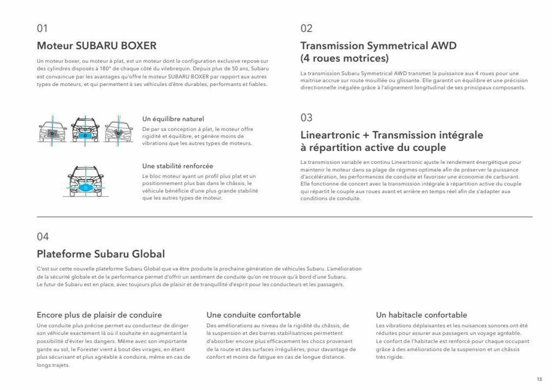 Catalogue Subaru du 19 août au 31 mars 2024 - Catalogue page 13