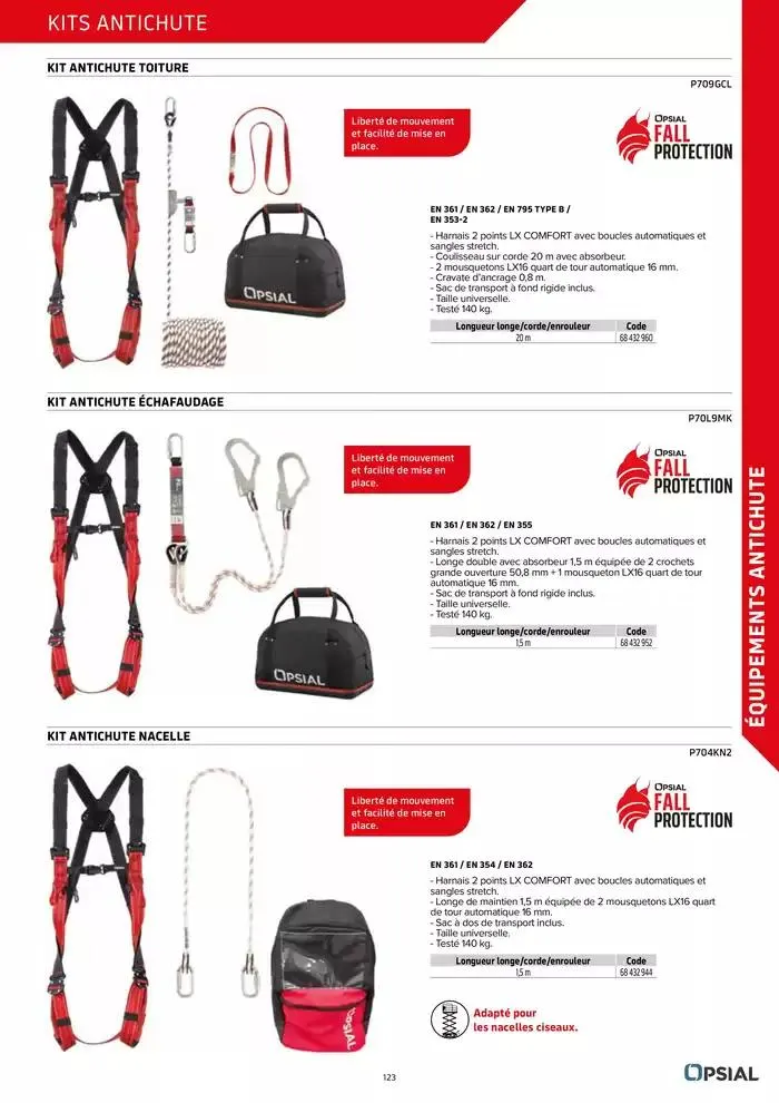 Équipements de Protection Individuelle du 21 janvier au 30 juin 2025 - Catalogue page 123