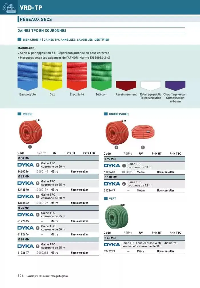 Matériaux 2025 du 1 janvier au 31 décembre 2025 - Catalogue page 124