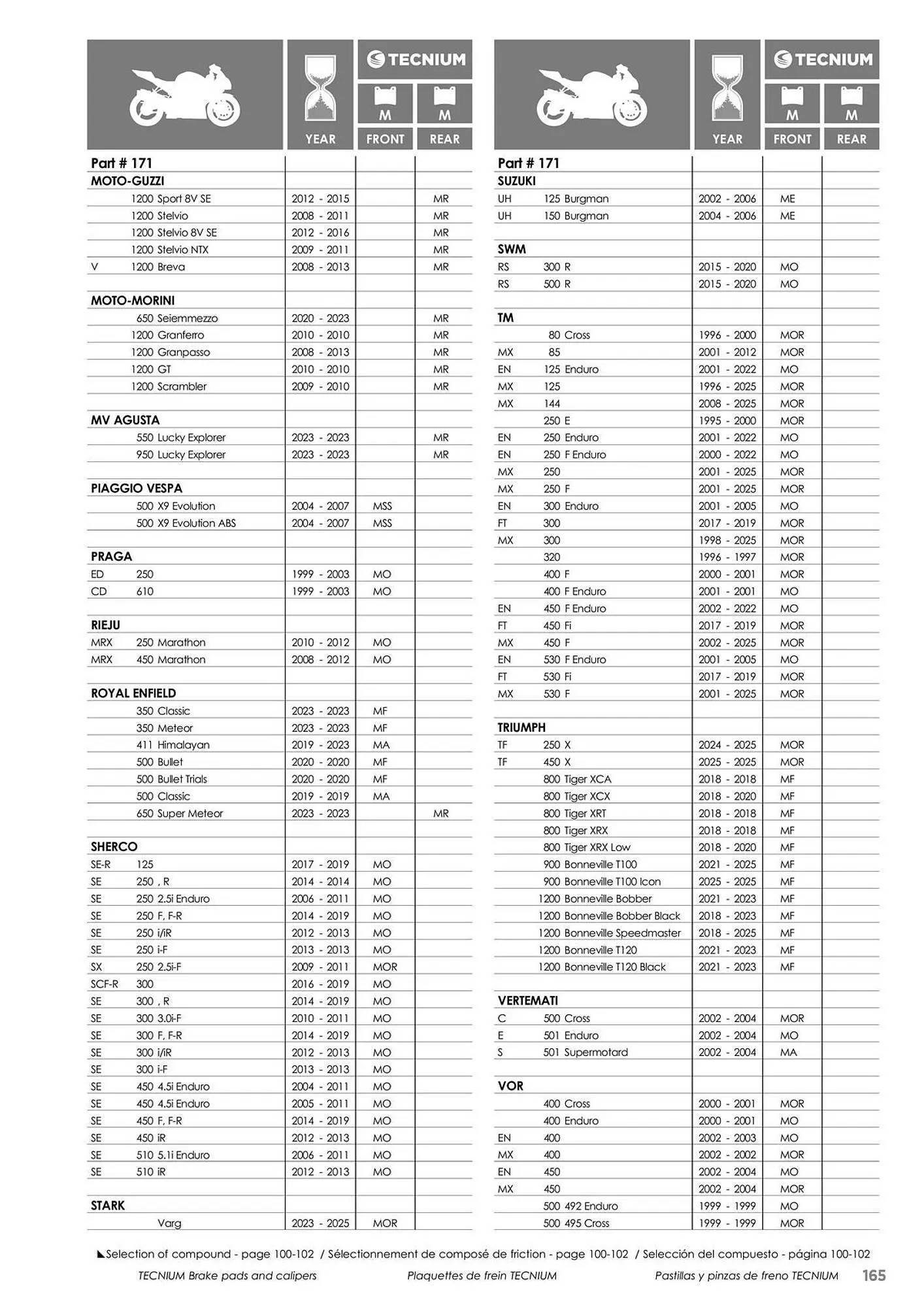Catalogue Bihr du 23 mai au 31 décembre 2025 - Catalogue page 165