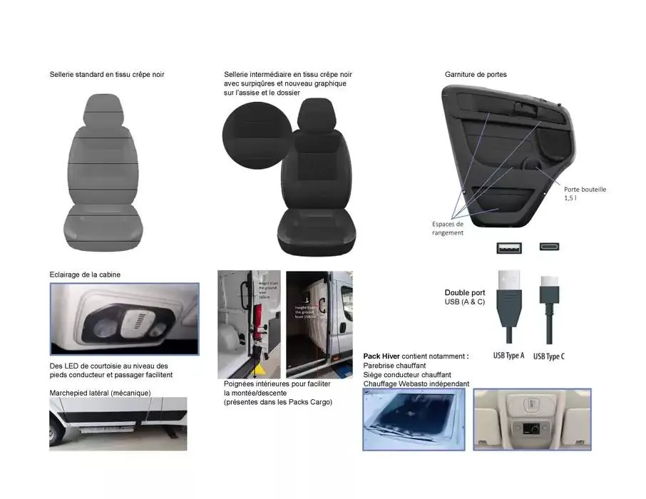 Opel Movano du 17 décembre au 17 décembre 2025 - Catalogue page 9