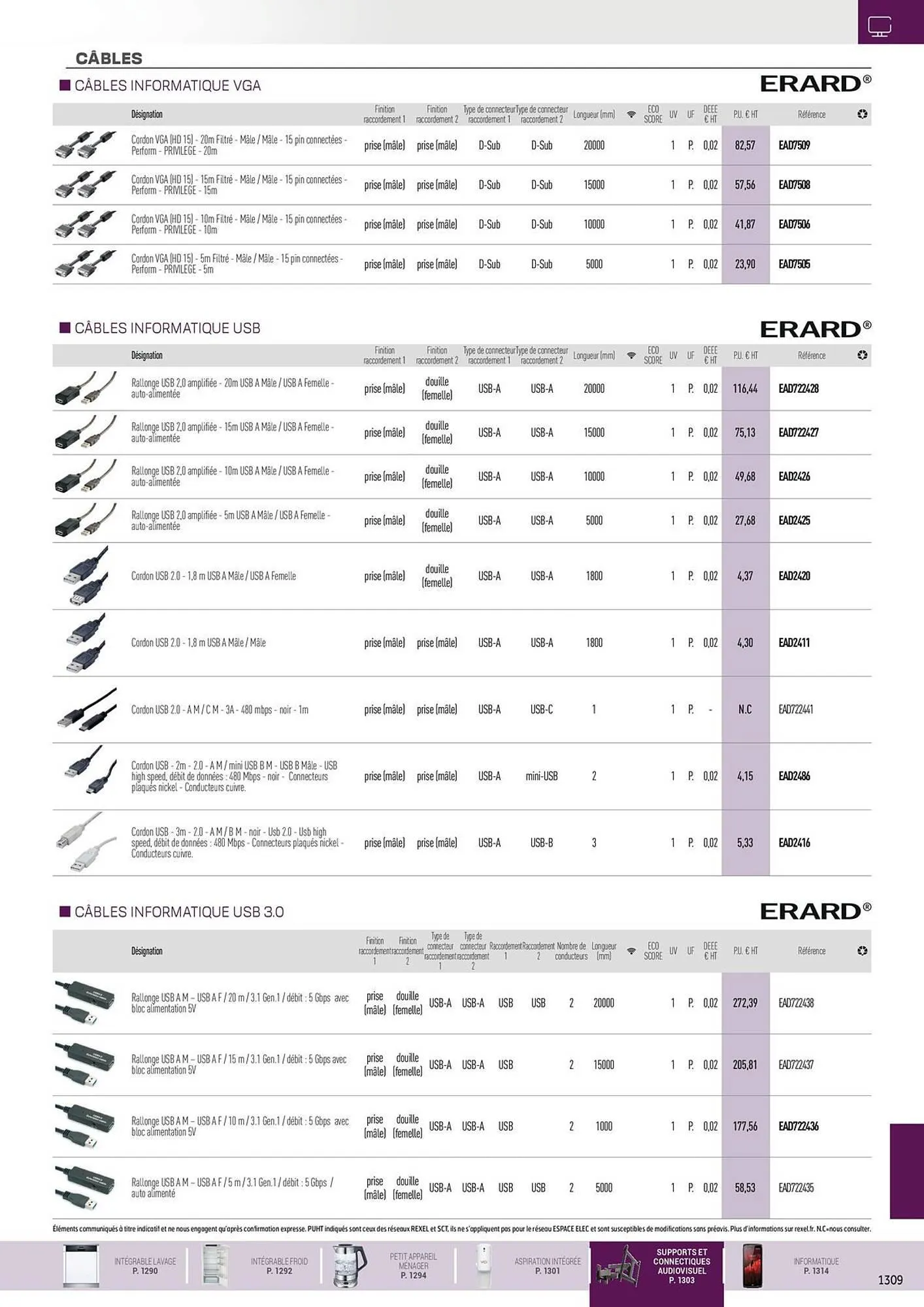 Catalogue Rexel du 31 octobre au 31 décembre 2025 - Catalogue page 53