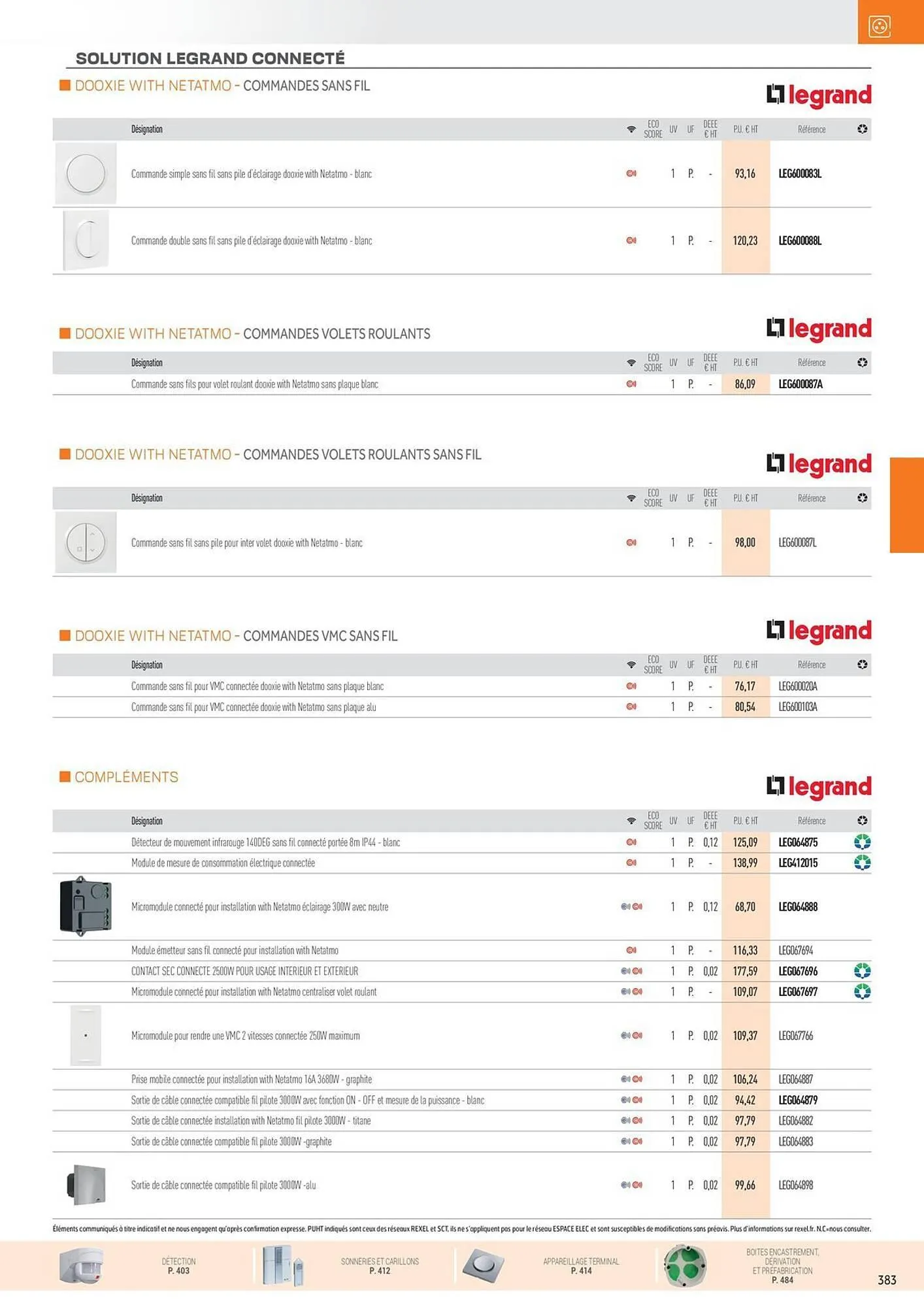 Catalogue Rexel du 31 octobre au 31 décembre 2025 - Catalogue page 17