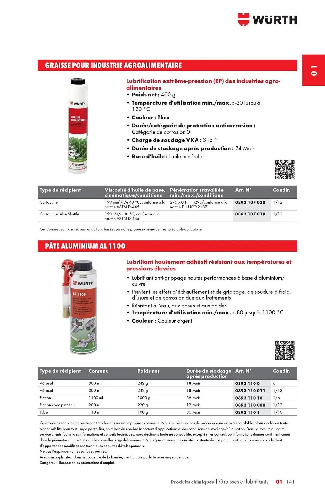 Catalogue Würth du 12 mai au 31 décembre 2025 - Catalogue page 149