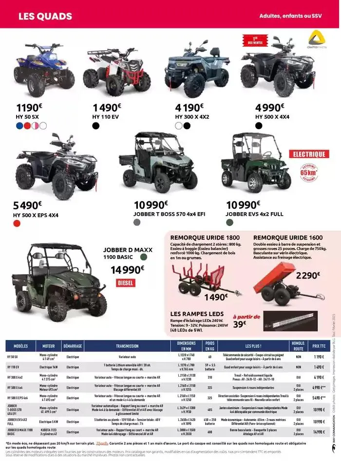 Catalogue 2025 du 5 mars au 31 décembre 2025 - Catalogue page 84