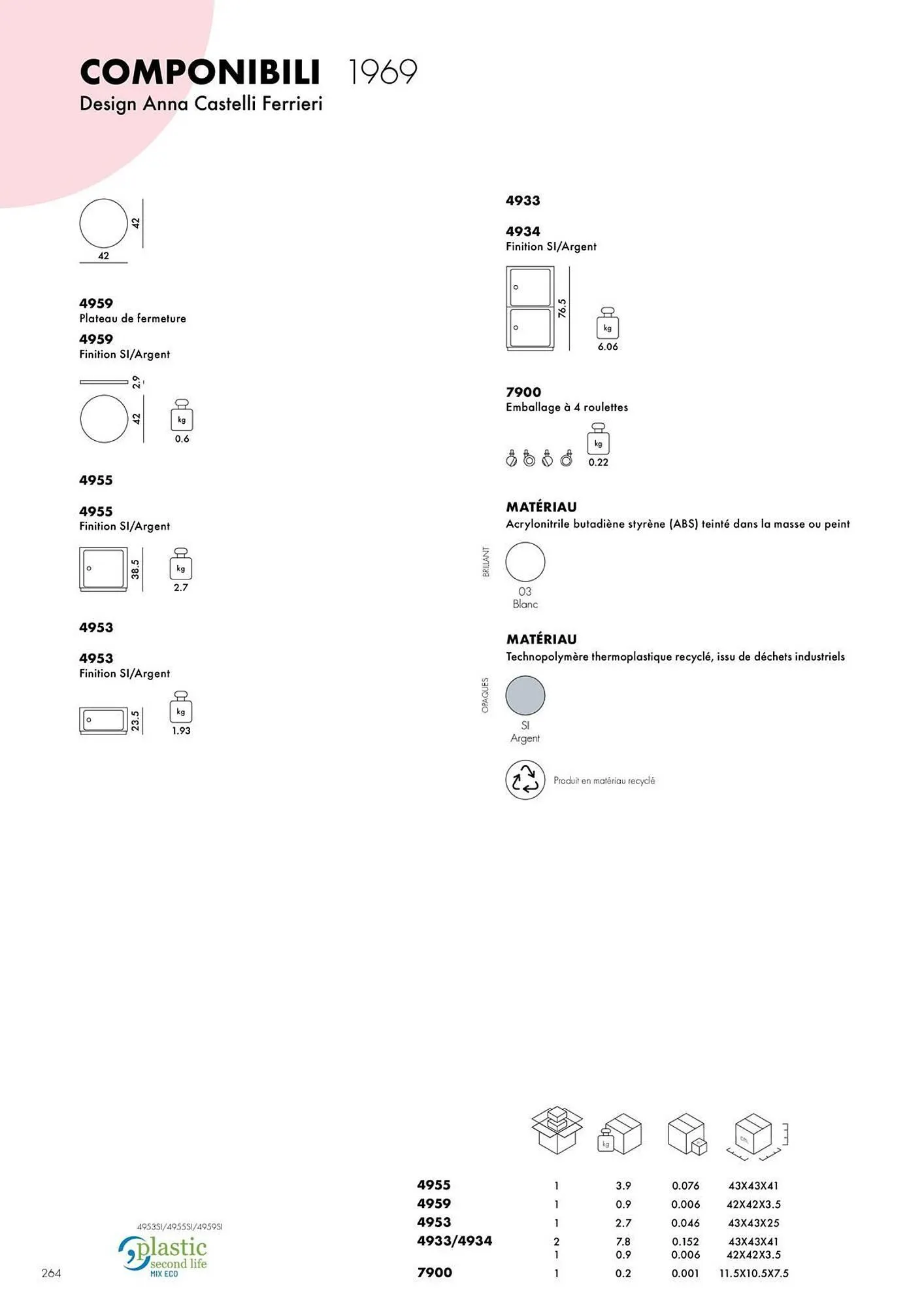 Catalogue Kartell du 4 février au 31 décembre 2026 - Catalogue page 266