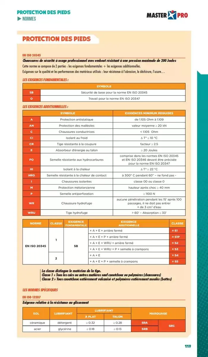 Essentiel Protection 2025 tarifé du 3 mars au 31 décembre 2025 - Catalogue page 121