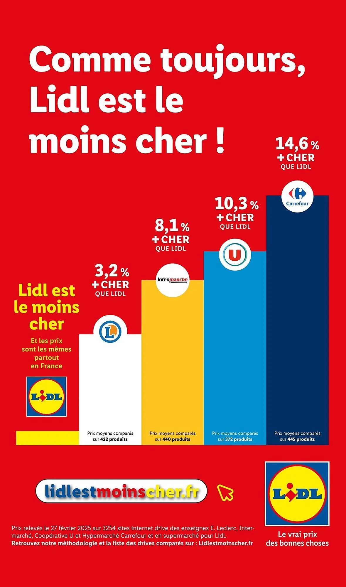 Catalogue Lidl du 31 mars au 3 avril 2025 - Catalogue page 38