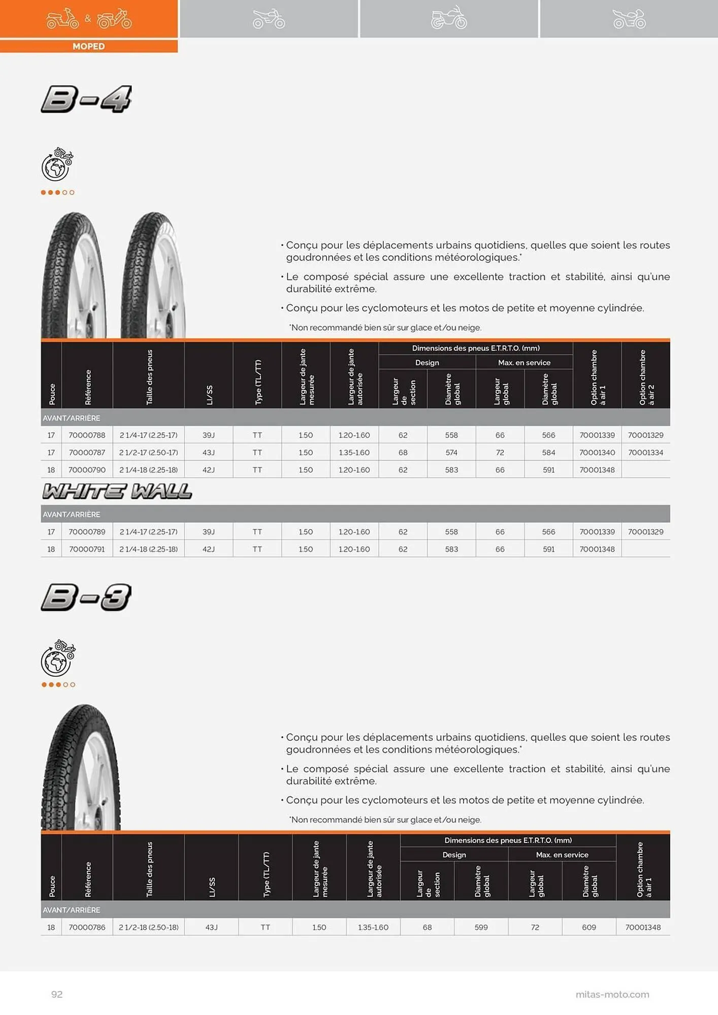 Catalogue Bihr du 17 juillet au 31 décembre 2025 - Catalogue page 92