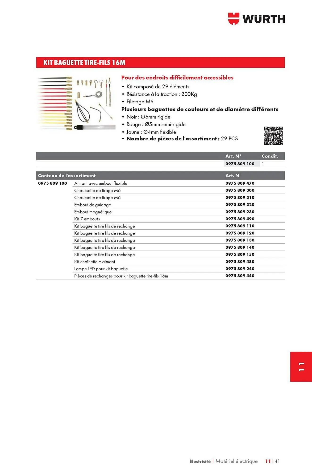 Catalogue Würth du 12 mai au 31 décembre 2025 - Catalogue page 1485