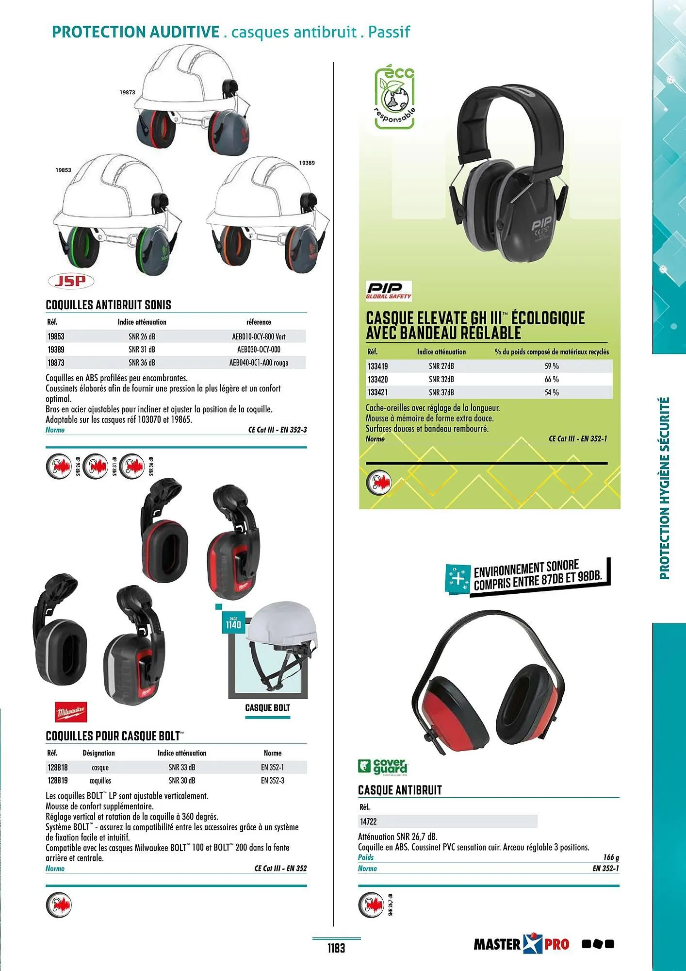 Catalogue Master Pro du 28 janvier au 30 décembre 2028 - Catalogue page 1187