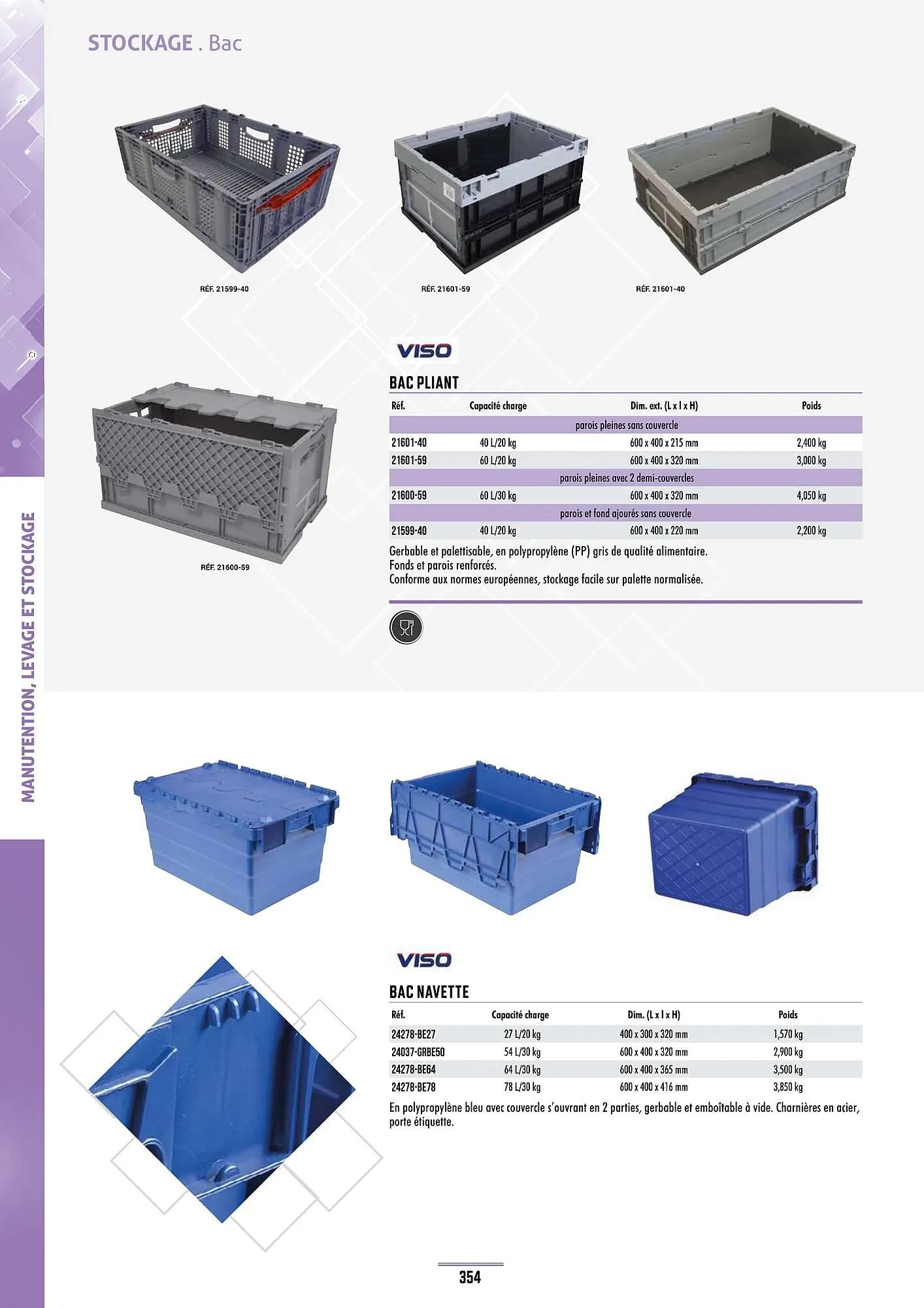 Catalogue Master Pro du 28 janvier au 30 décembre 2028 - Catalogue page 358