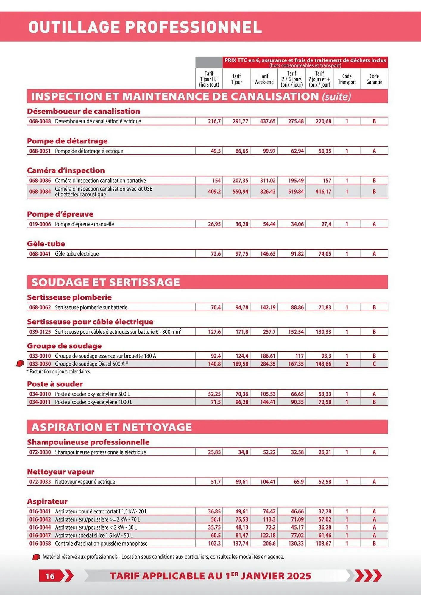 Loxam Catalogue du 3 janvier au 31 décembre 2025 - Catalogue page 15