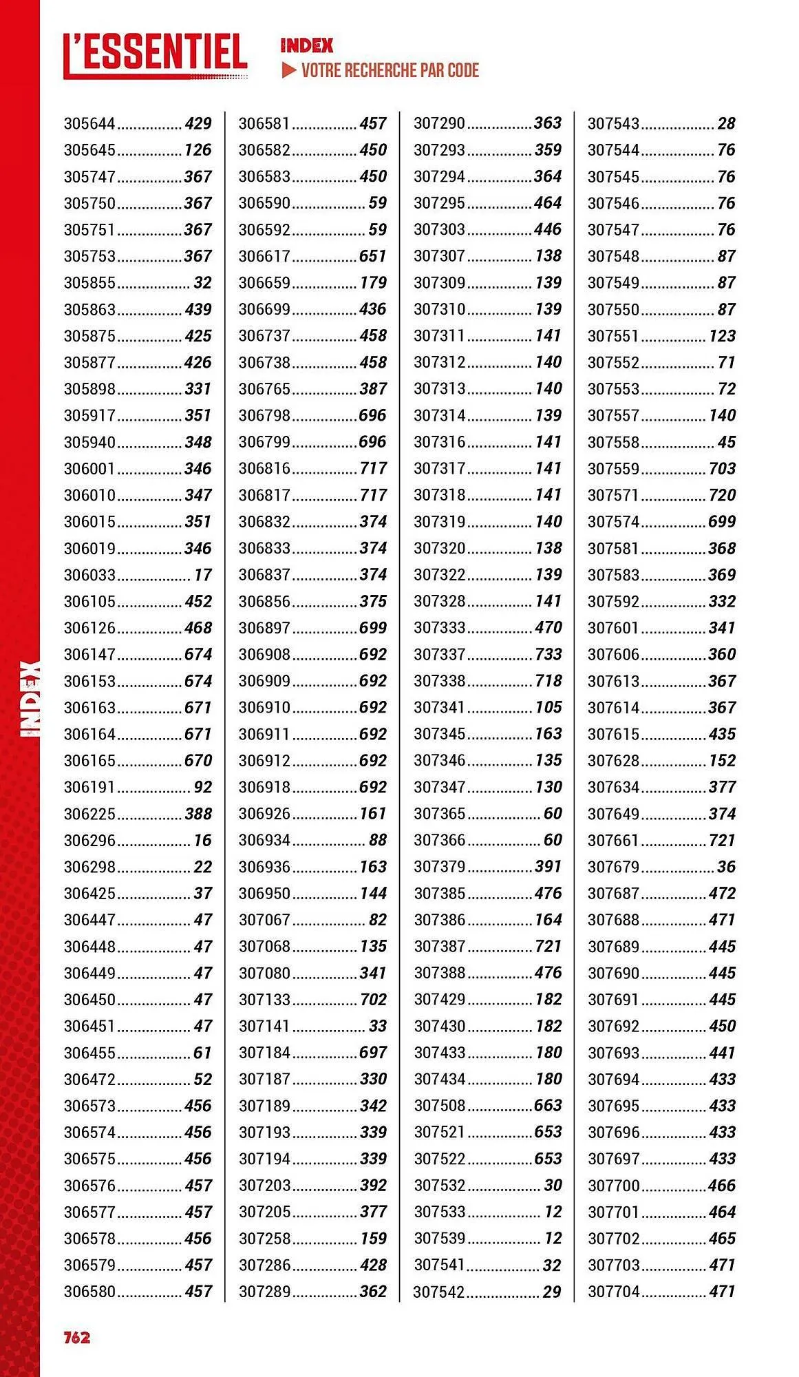 Catalogue Master Pro du 3 janvier au 31 décembre 2025 - Catalogue page 764