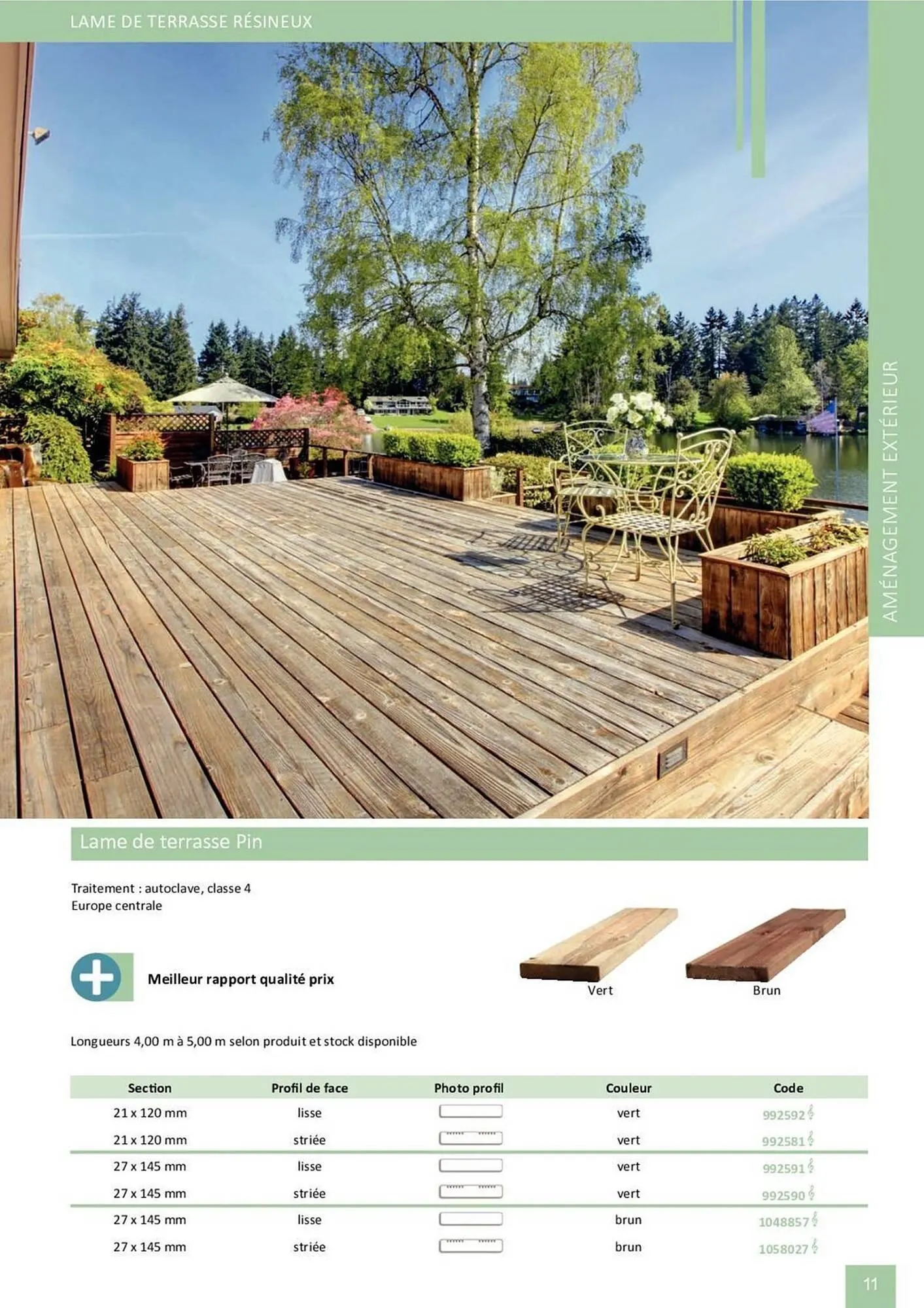 Catalogue Doras du 2 avril au 31 août 2025 - Catalogue page 12