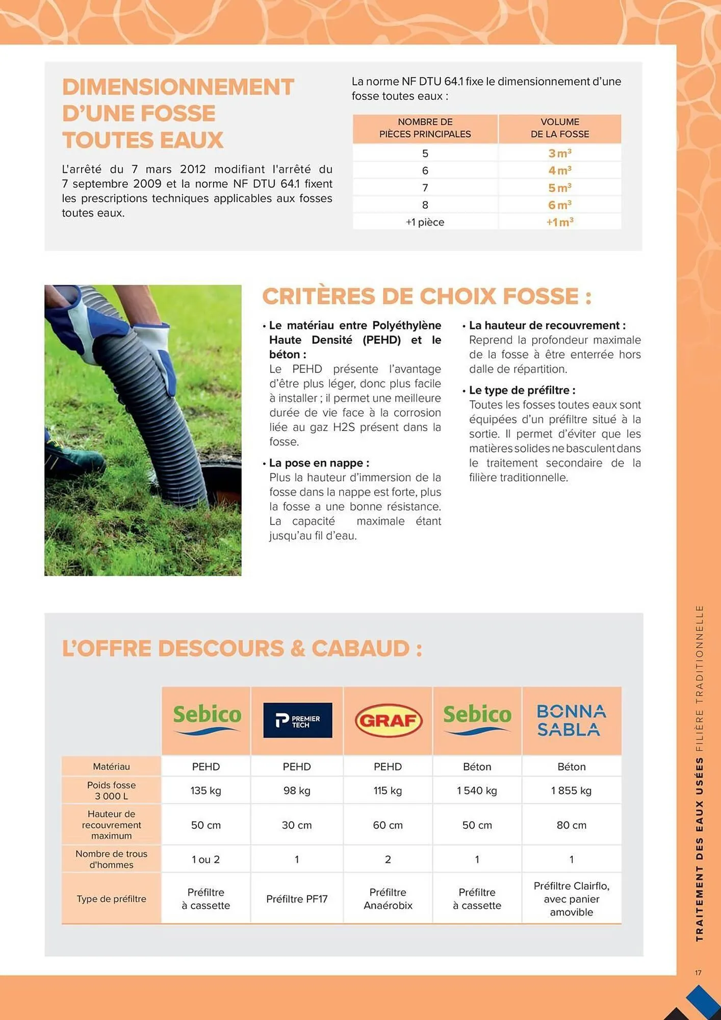 Catalogue Prolians du 4 mars au 31 décembre 2025 - Catalogue page 17