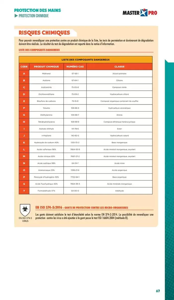 Essentiel Protection 2025 tarifé du 3 mars au 31 décembre 2025 - Catalogue page 69