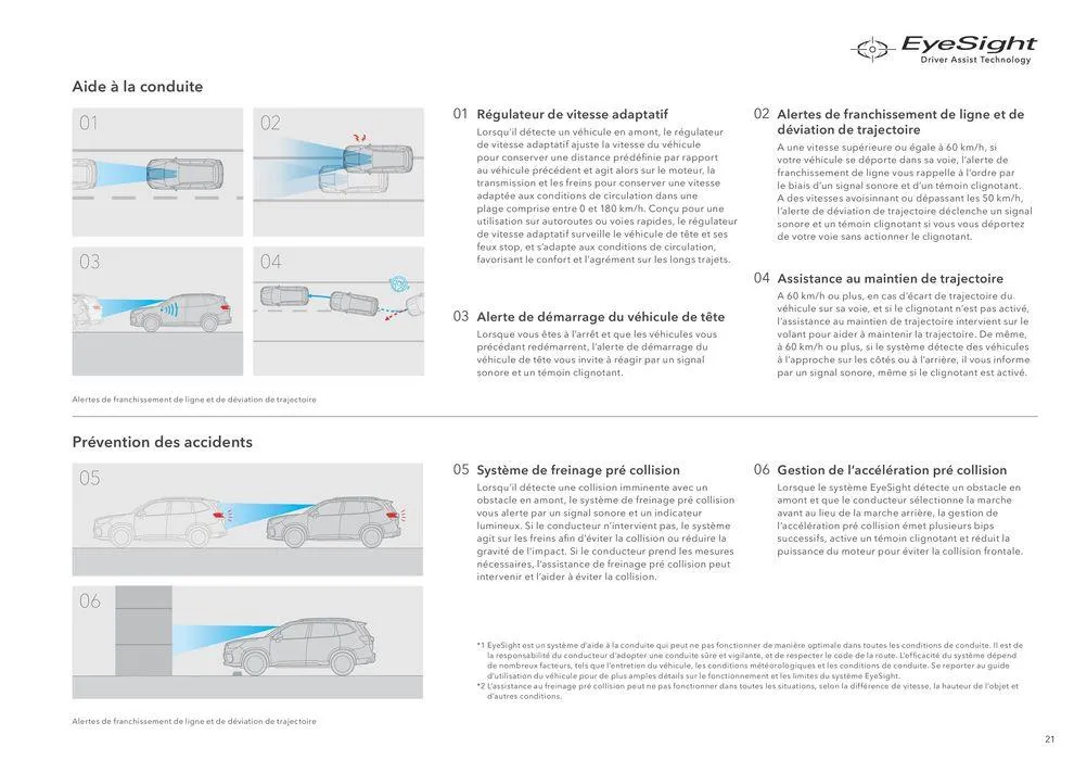 Forester du 13 décembre au 31 juillet 2025 - Catalogue page 21