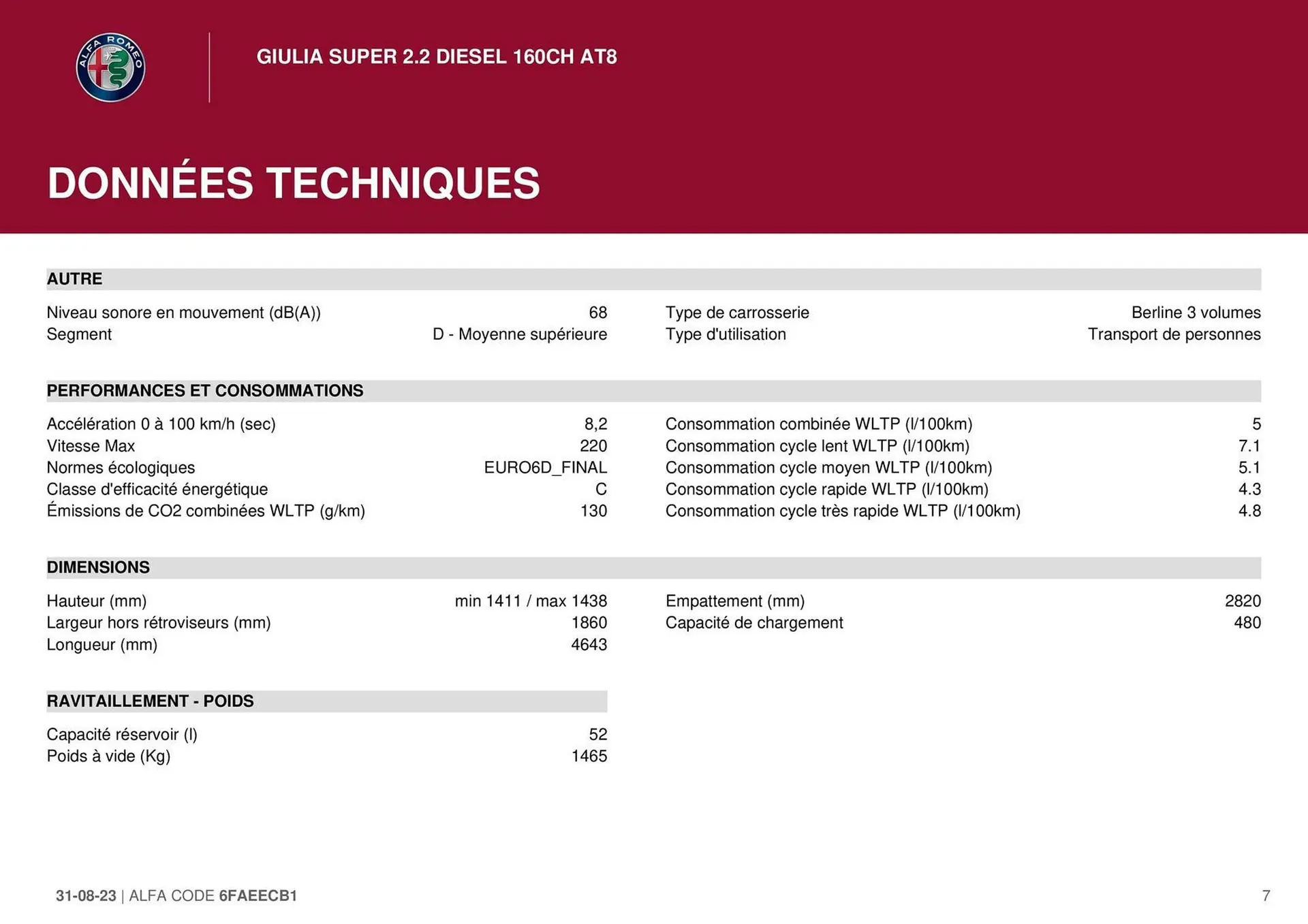 Catalogue Alfa Romeo du 31 août au 30 septembre 2023 - Catalogue page 7
