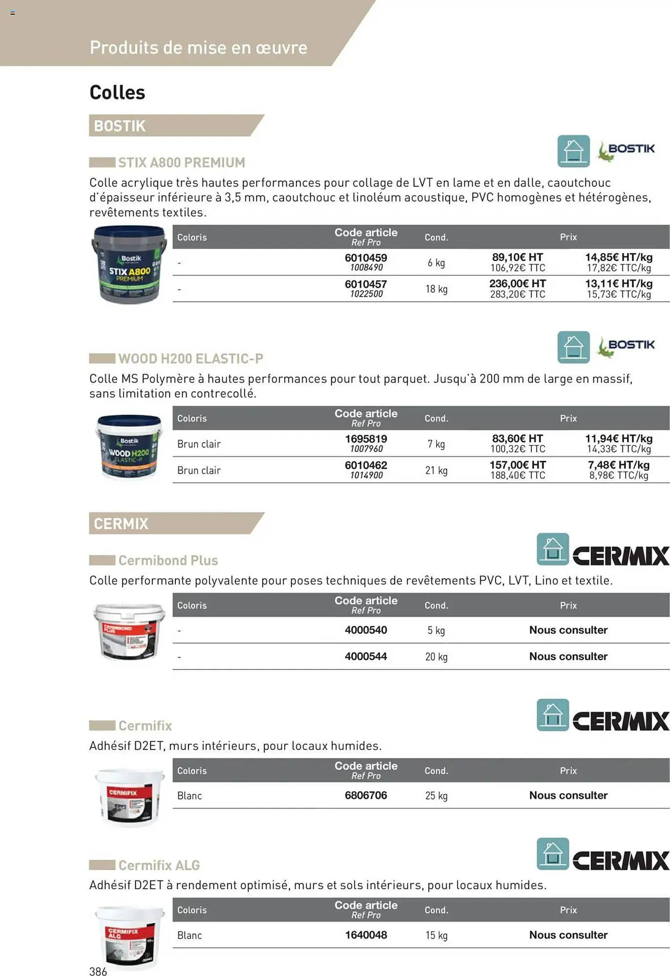 Catalogue Point P du 11 juillet au 31 décembre 2025 - Catalogue page 386