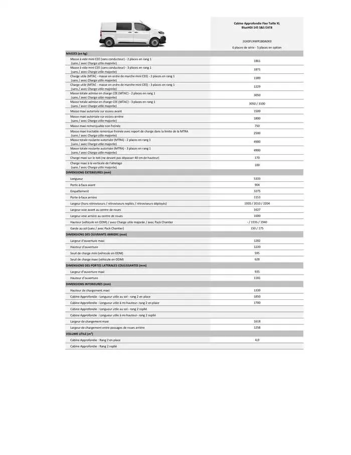 Opel Vivaro du 4 avril au 4 avril 2026 - Catalogue page 39