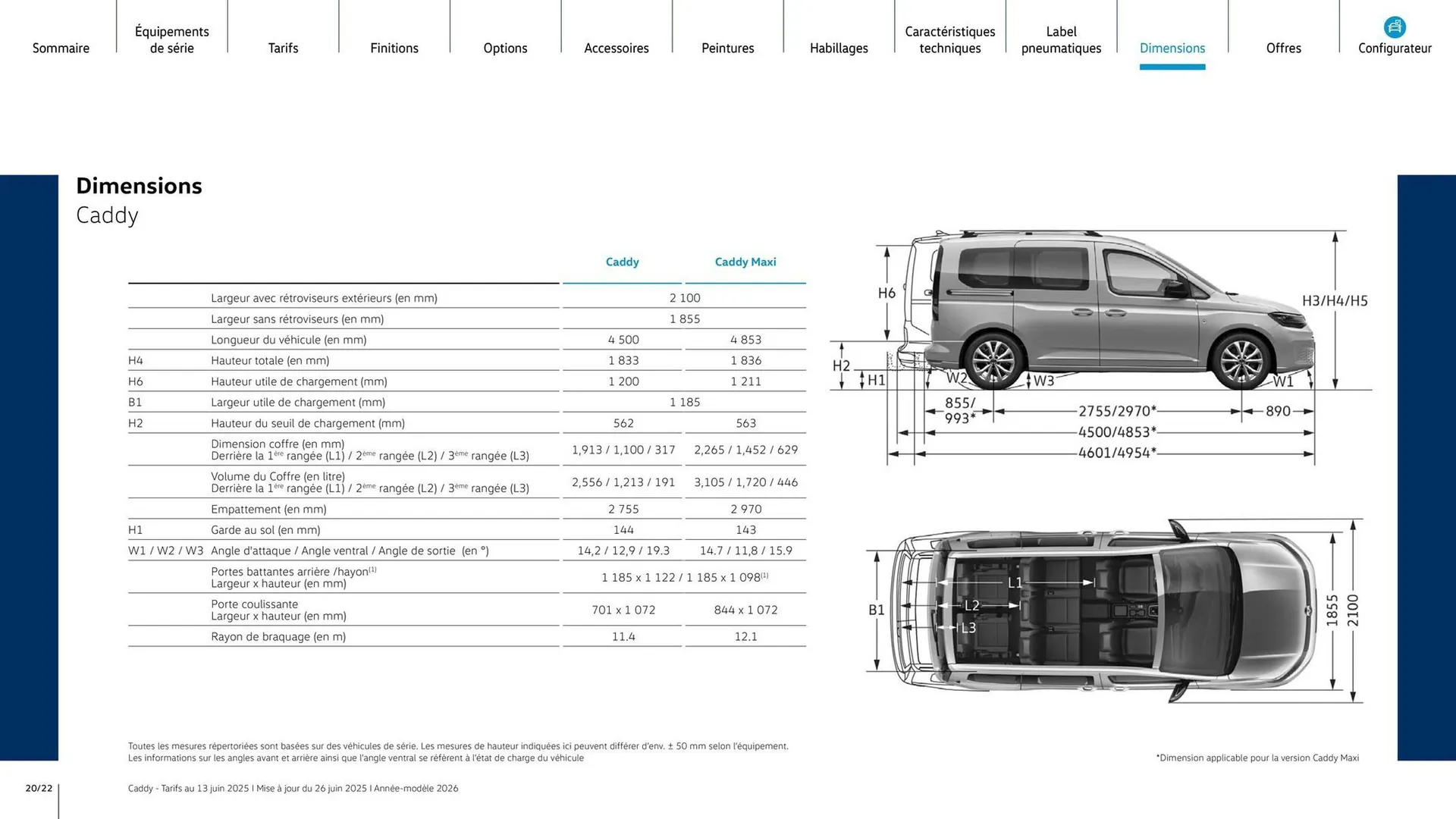 Catalogue Volkswagen du 7 août au 31 mars 2026 - Catalogue page 20