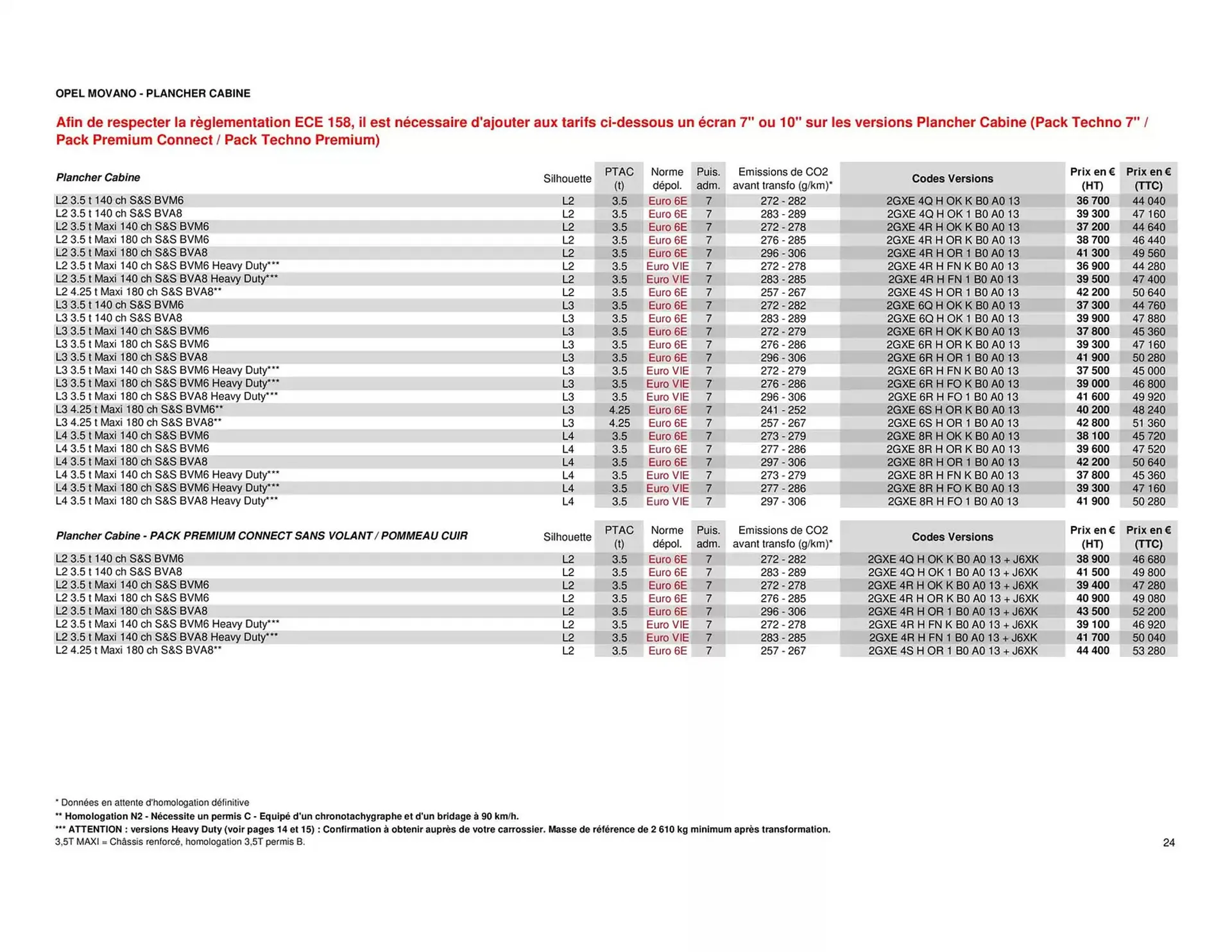 Catalogue Opel du 25 avril au 25 avril 2026 - Catalogue page 24