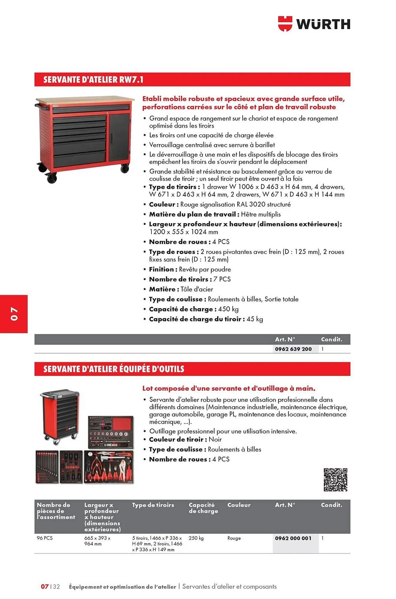 Catalogue Würth du 12 mai au 31 décembre 2025 - Catalogue page 1114