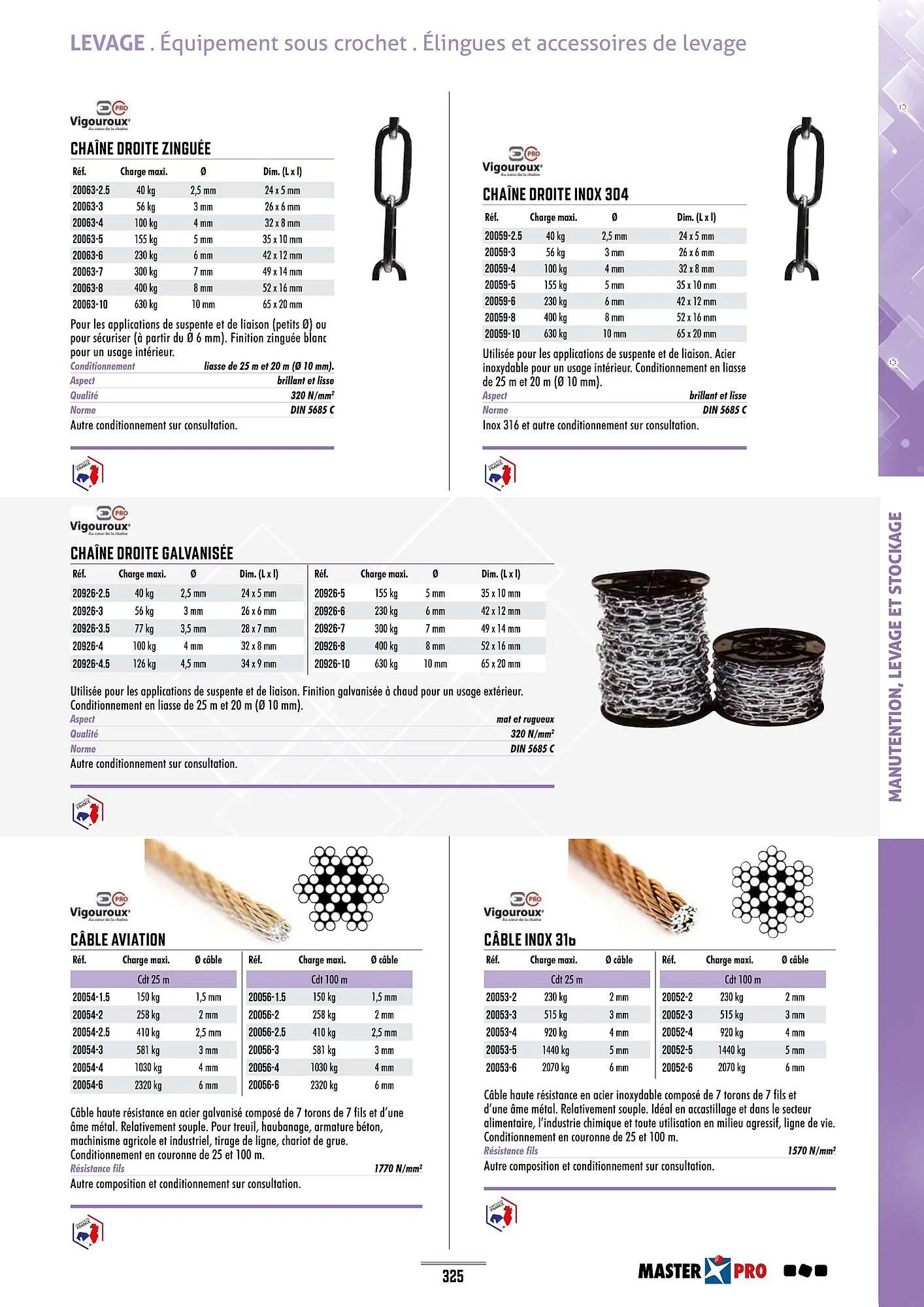 Catalogue Master Pro du 28 janvier au 30 décembre 2028 - Catalogue page 329